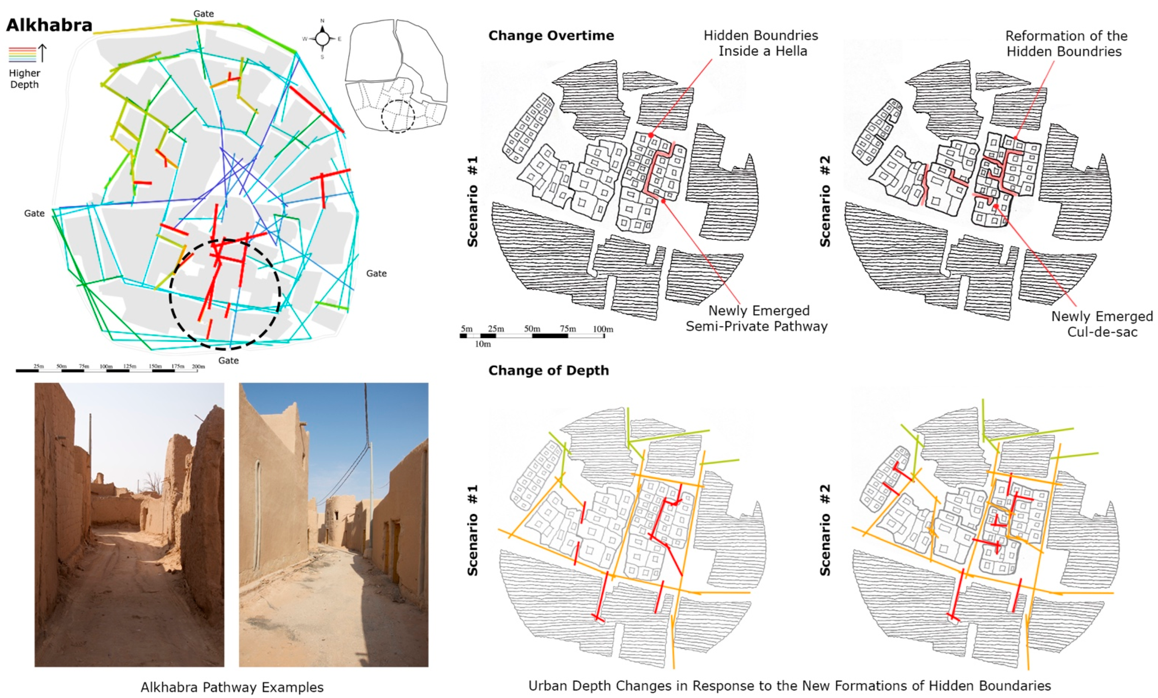 Sustainability 16 02830 g009