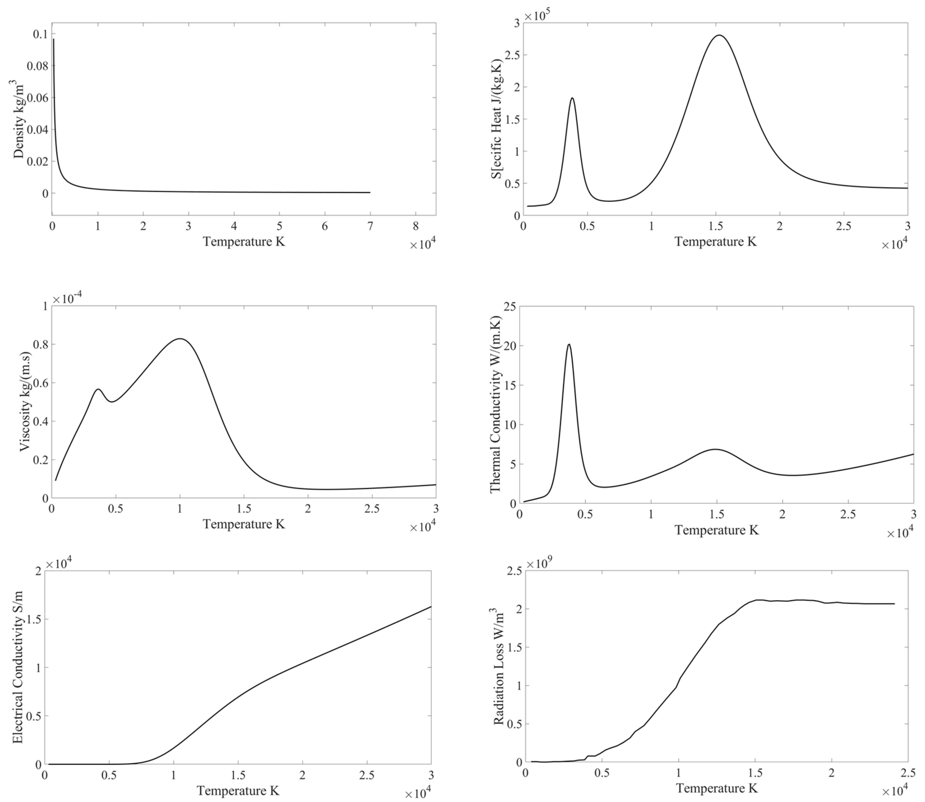 Sustainability 16 02831 g002
