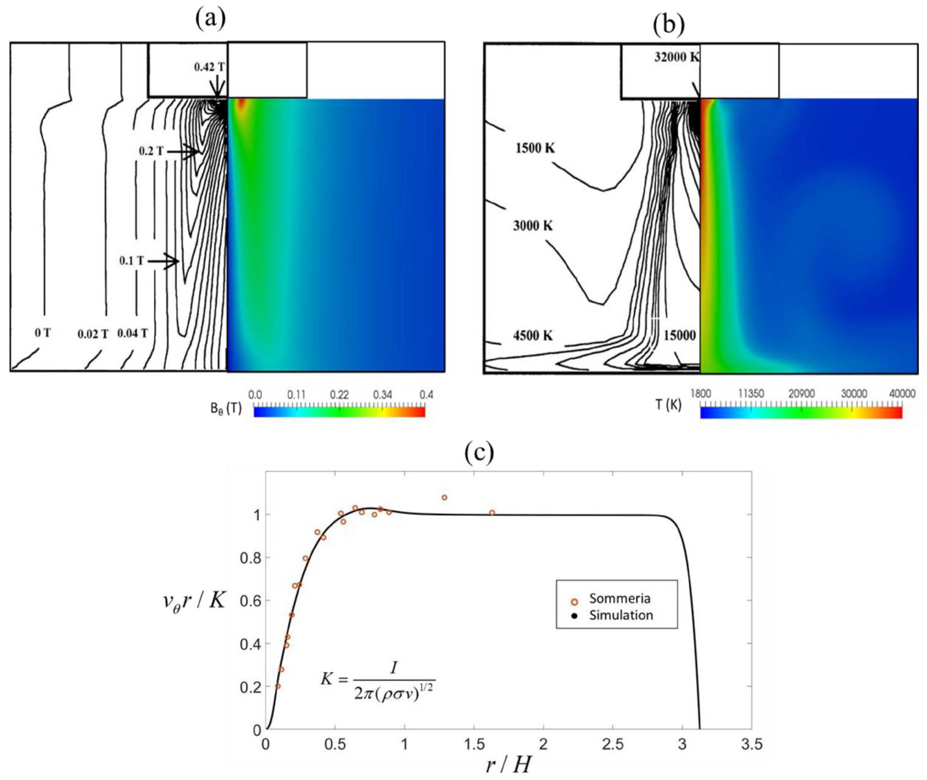 Sustainability 16 02831 g003