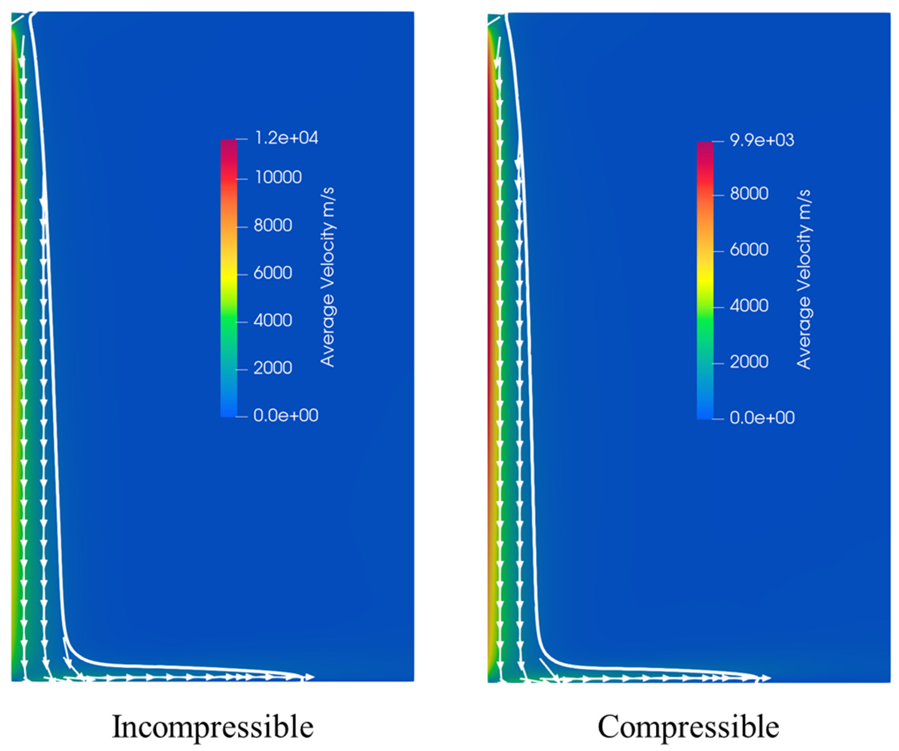 Sustainability 16 02831 g004
