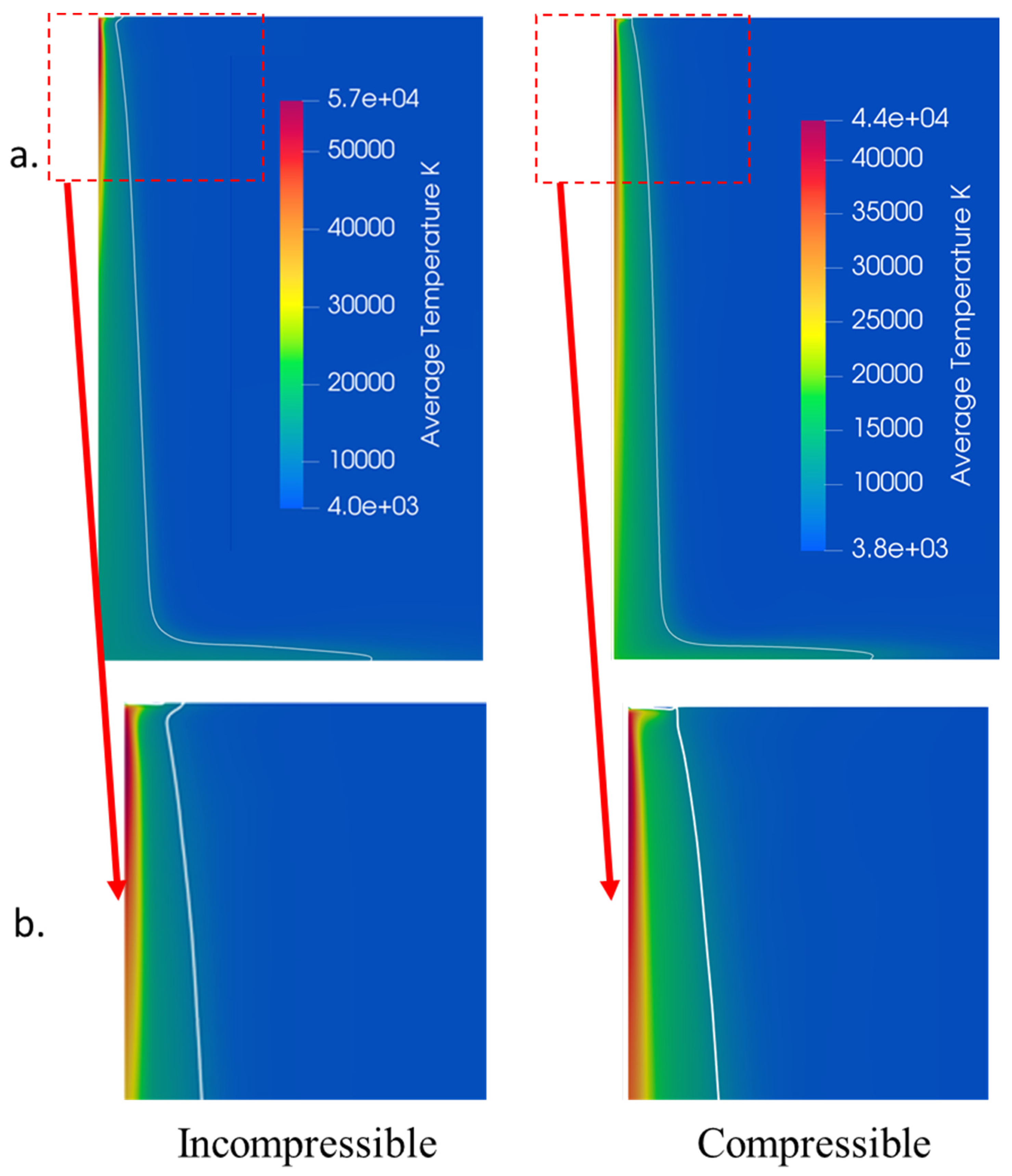 Sustainability 16 02831 g005