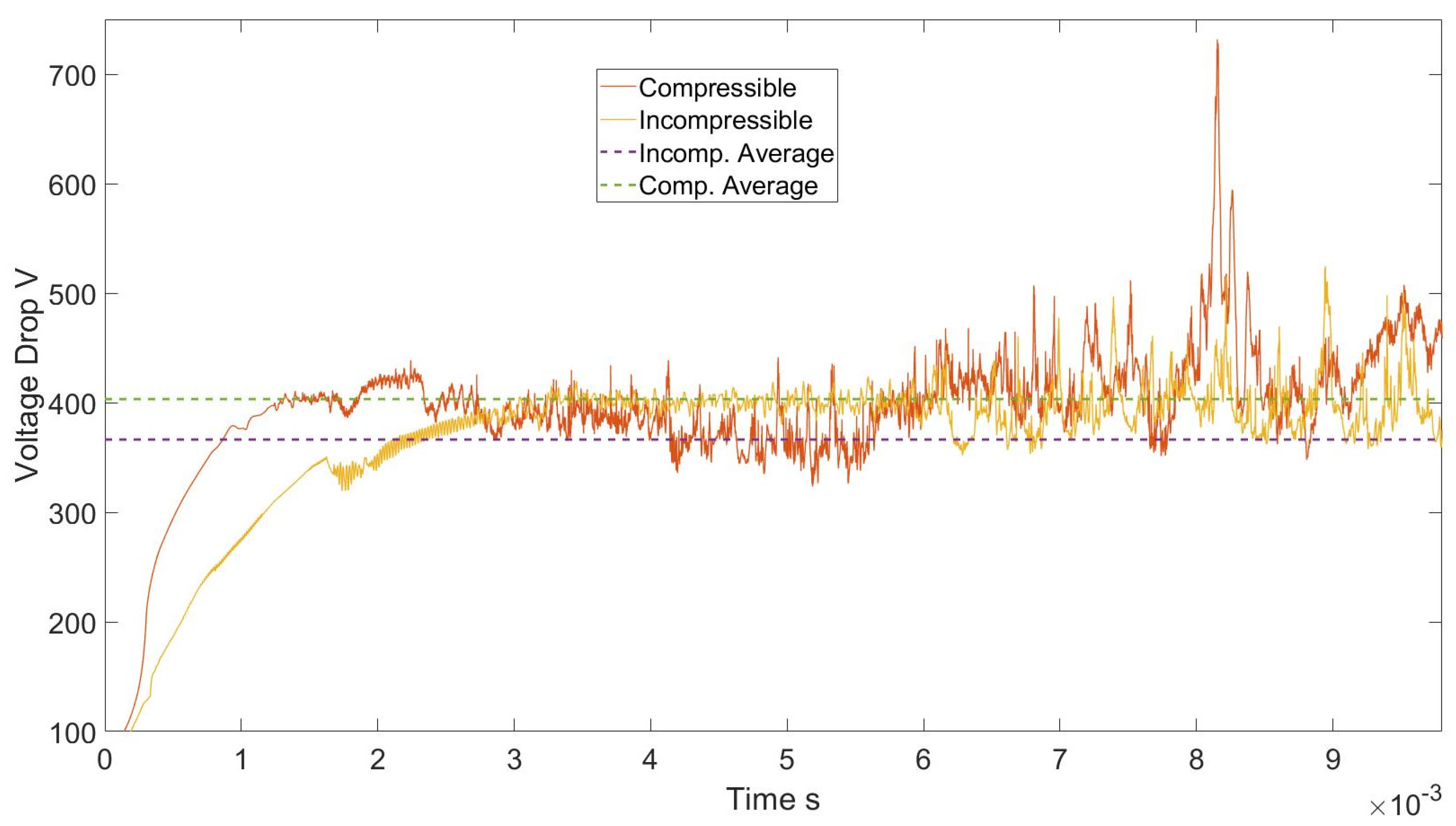 Sustainability 16 02831 g006