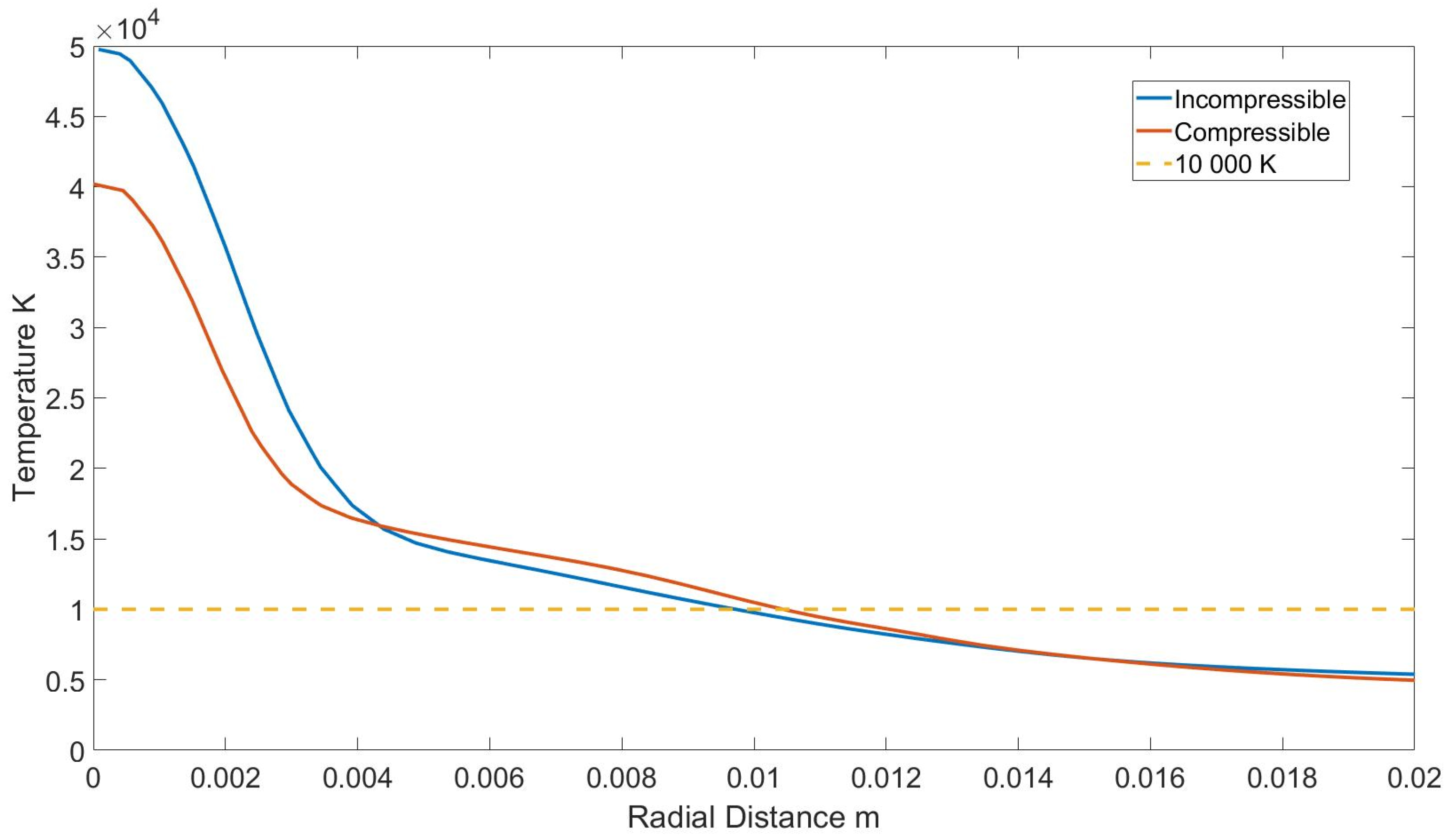 Sustainability 16 02831 g007