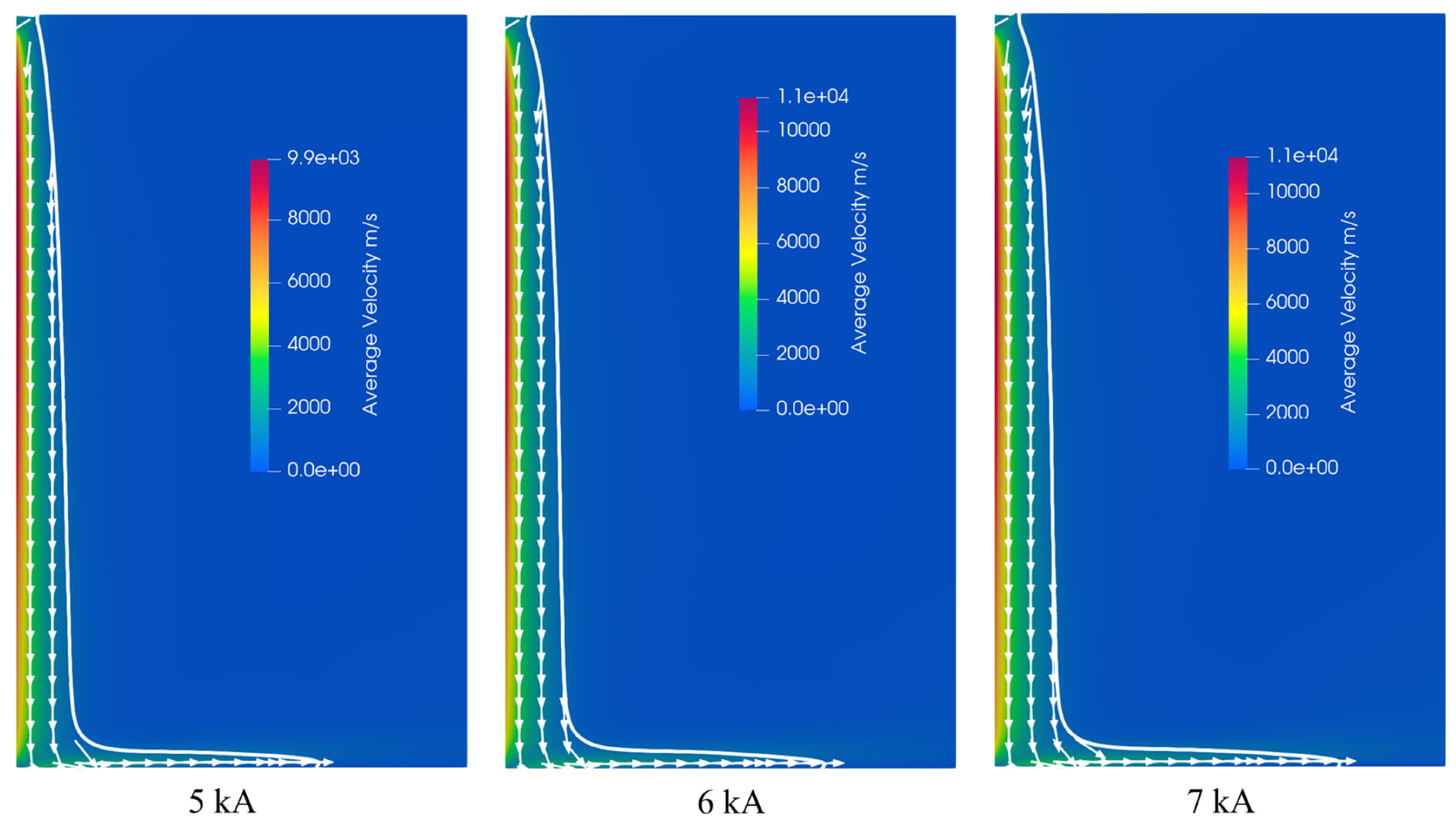 Sustainability 16 02831 g008