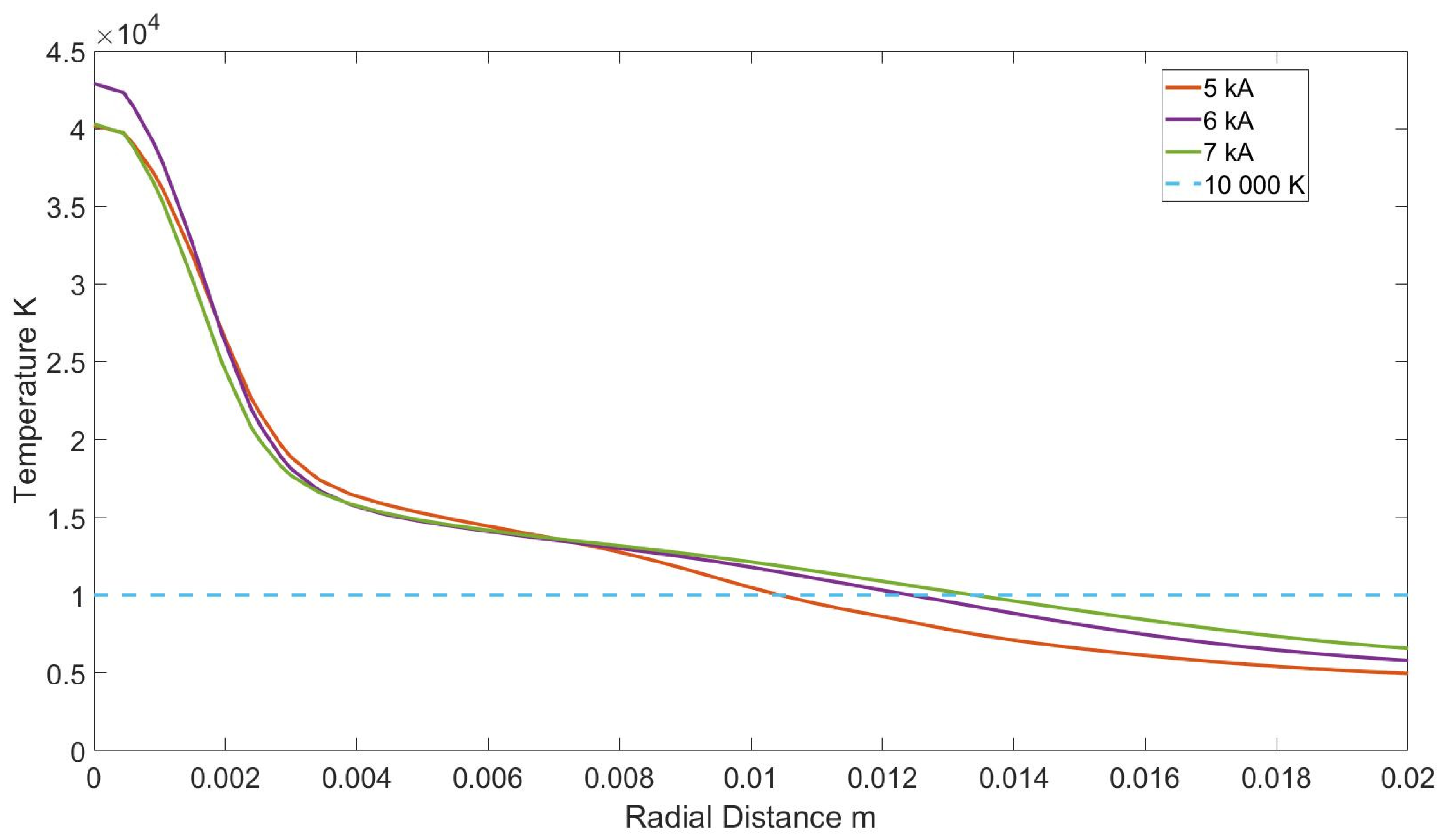 Sustainability 16 02831 g010