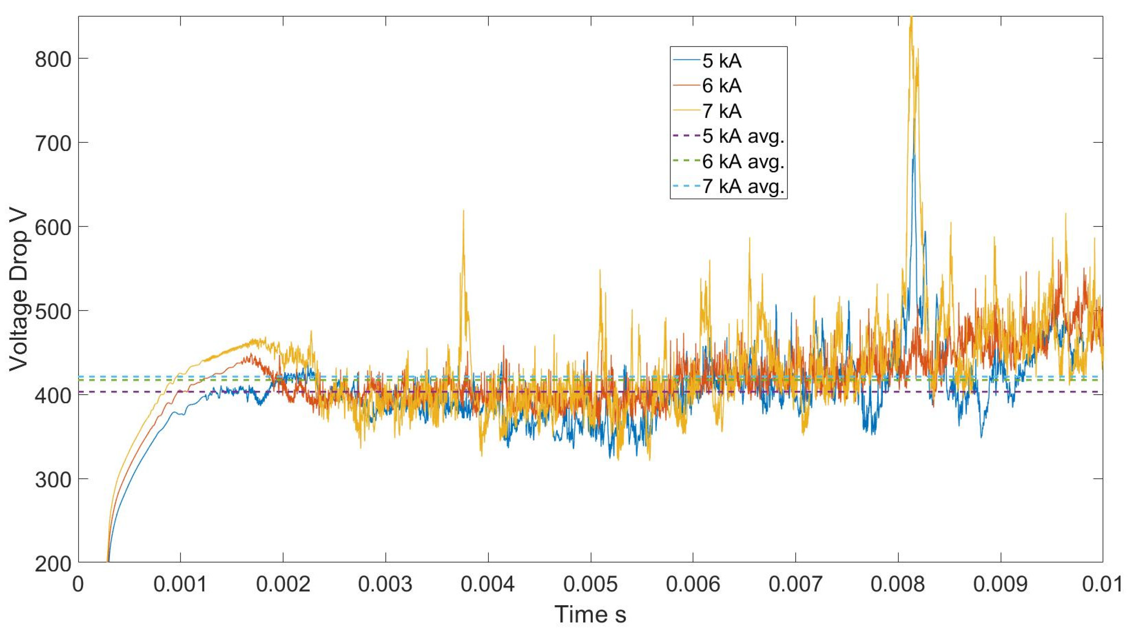 Sustainability 16 02831 g011