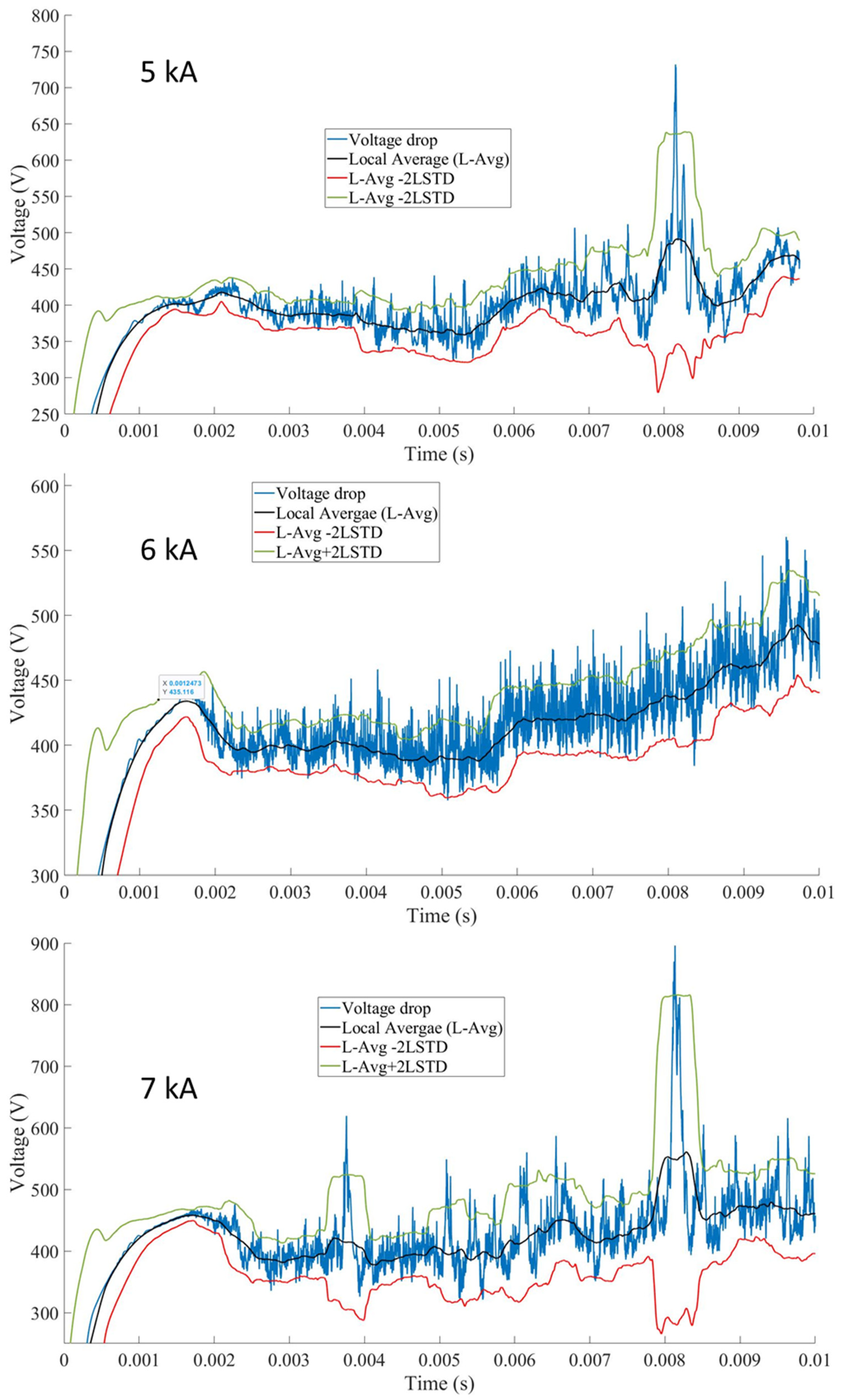 Sustainability 16 02831 g012