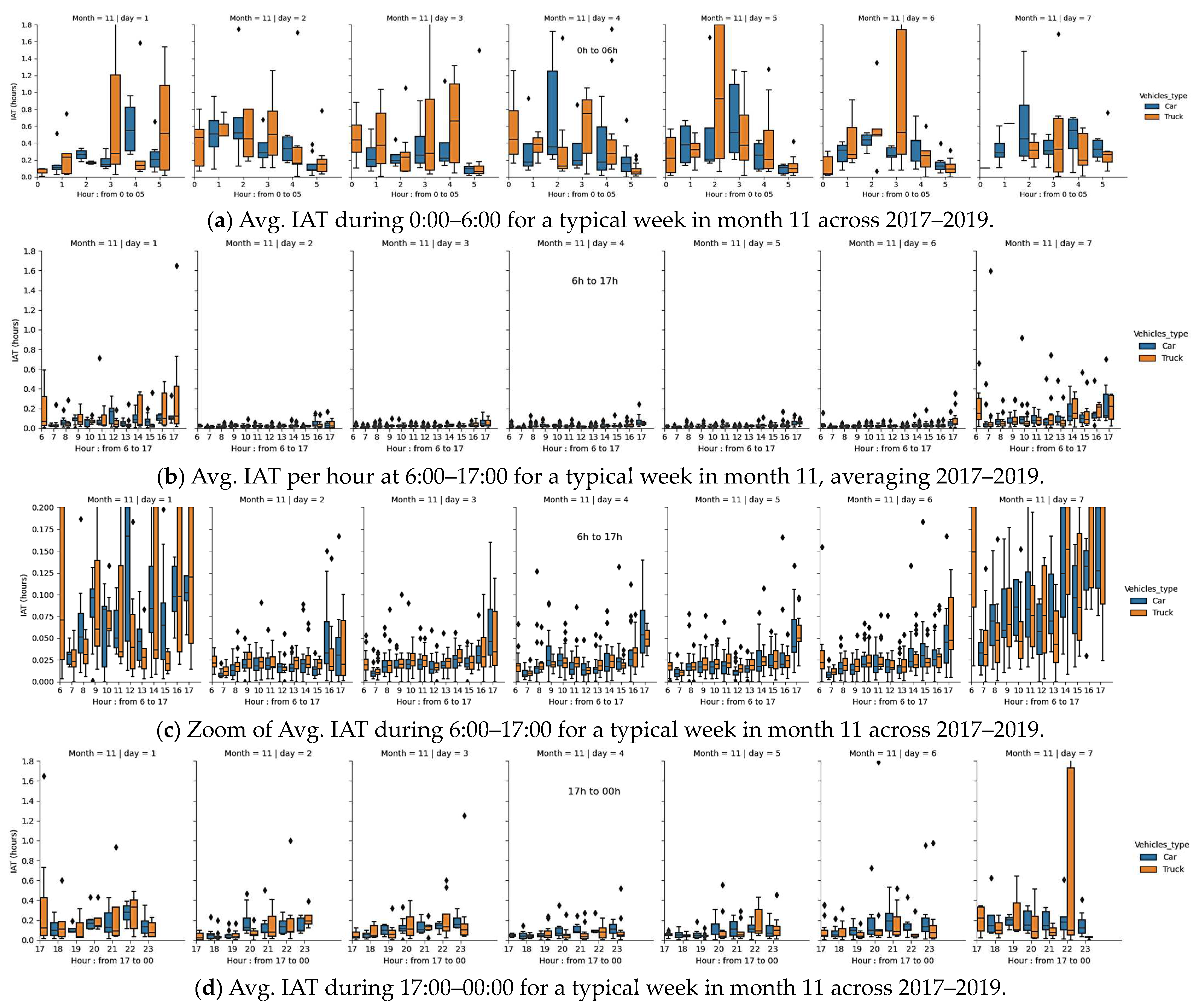 Sustainability 16 02834 g004 Sustainability 16 02834 g004