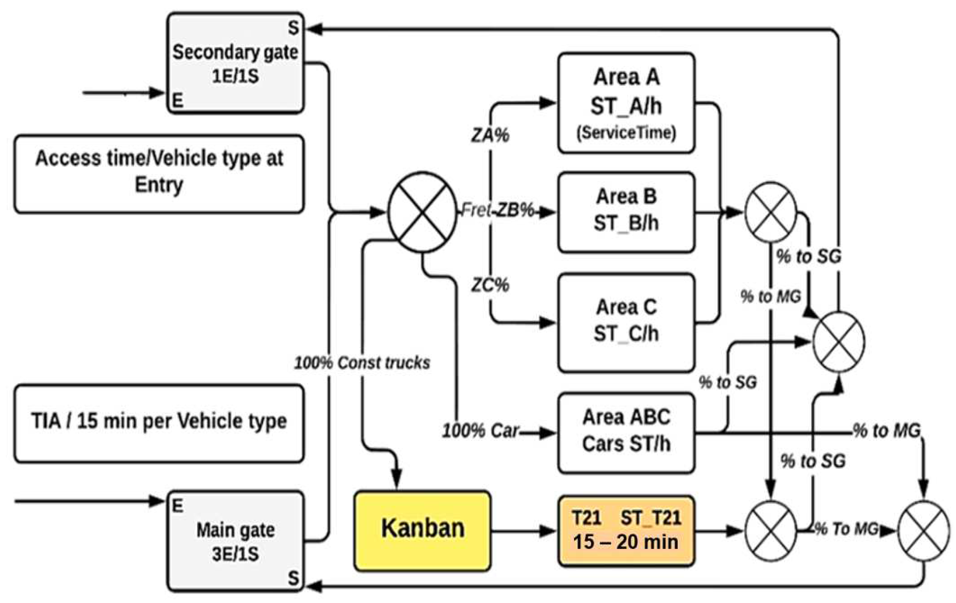 Sustainability 16 02834 g005 Sustainability 16 02834 g005