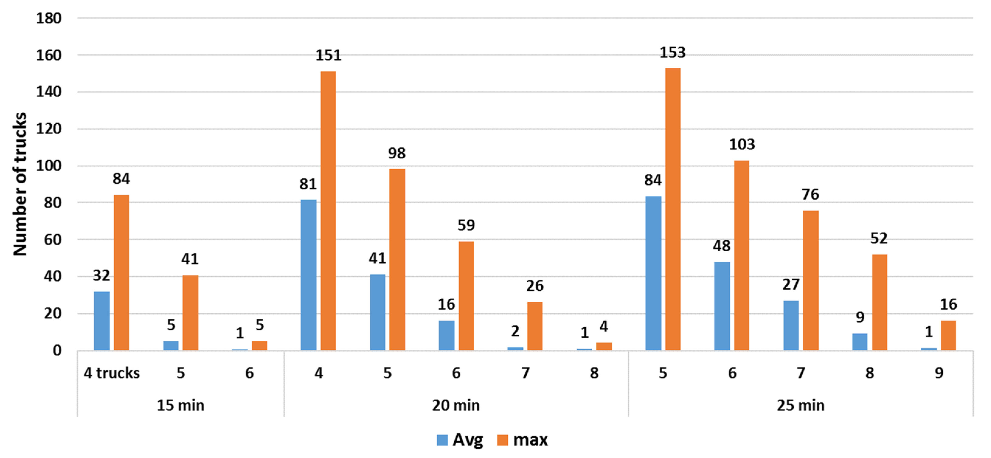 Sustainability 16 02834 g016 Sustainability 16 02834 g016