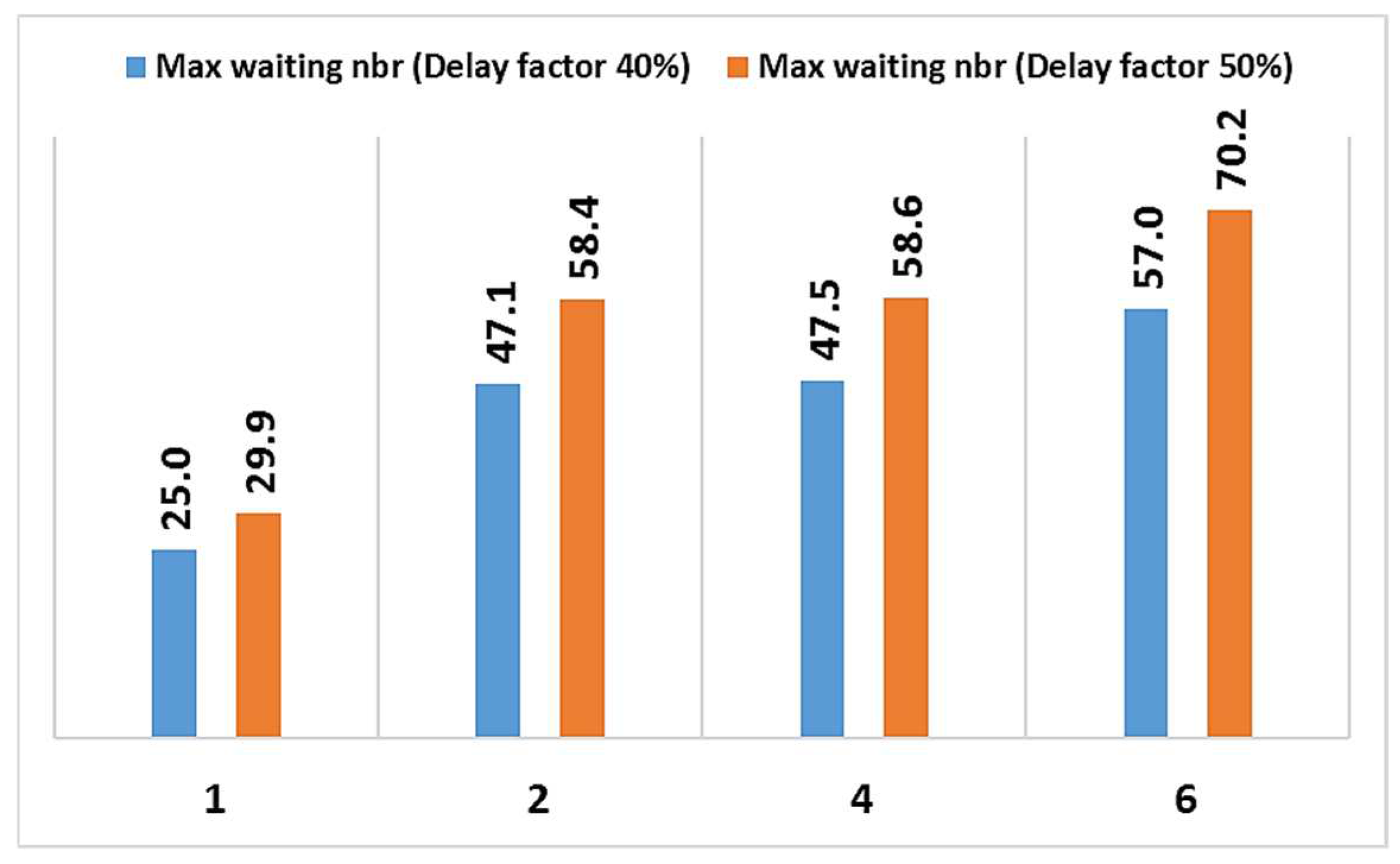 Sustainability 16 02834 g019 Sustainability 16 02834 g019