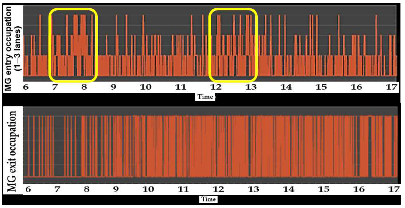 Sustainability 16 02834 g022 Sustainability 16 02834 g022