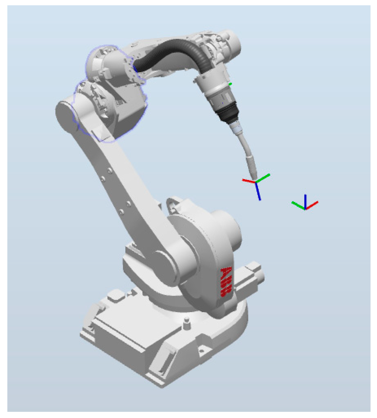 Sustainability 16 02837 g003