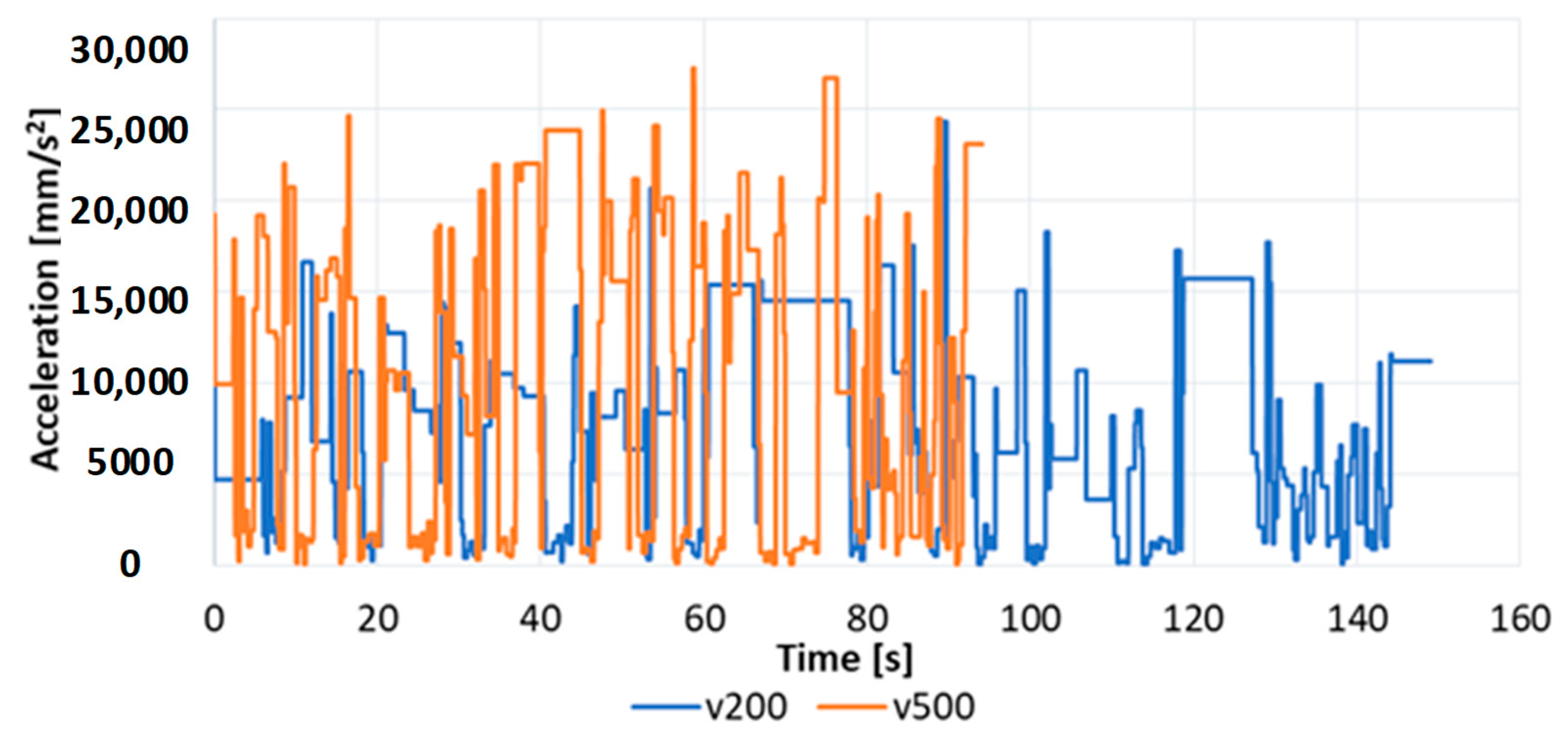 Sustainability 16 02837 g009