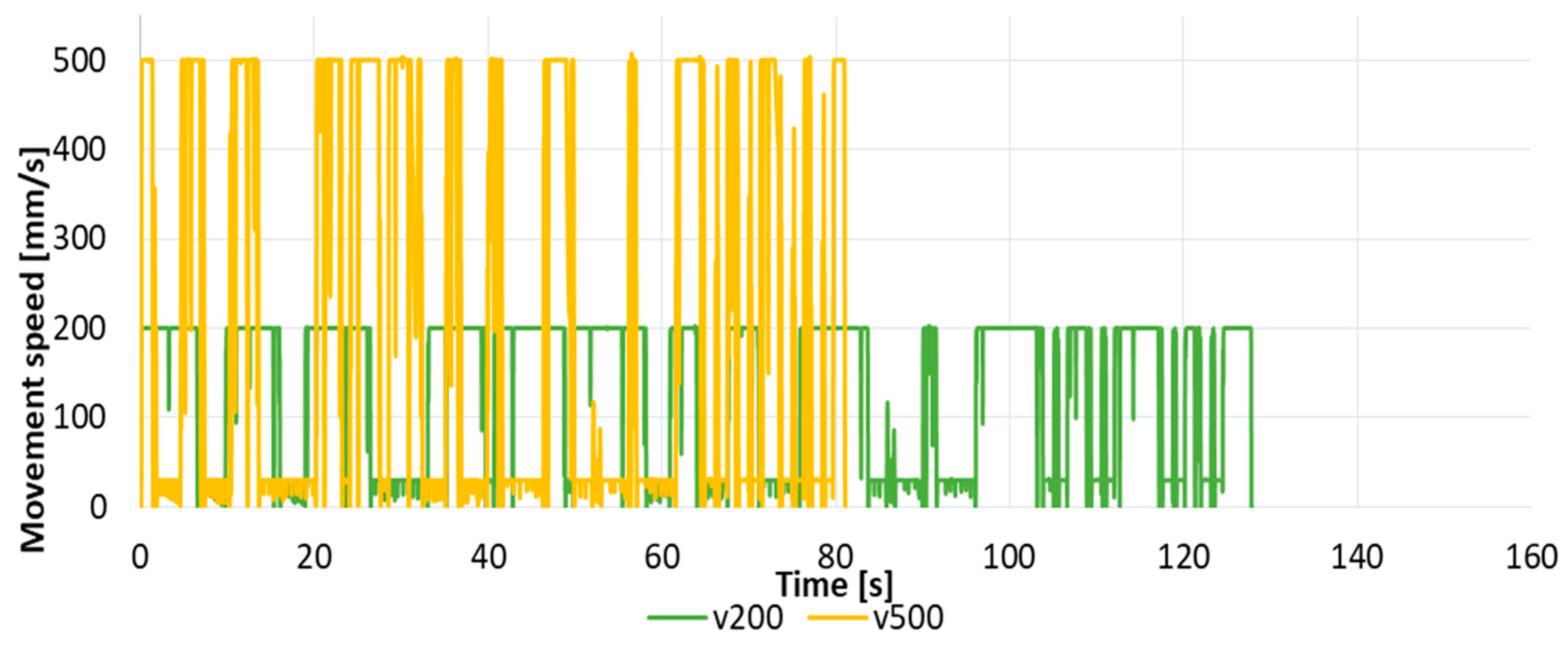 Sustainability 16 02837 g010