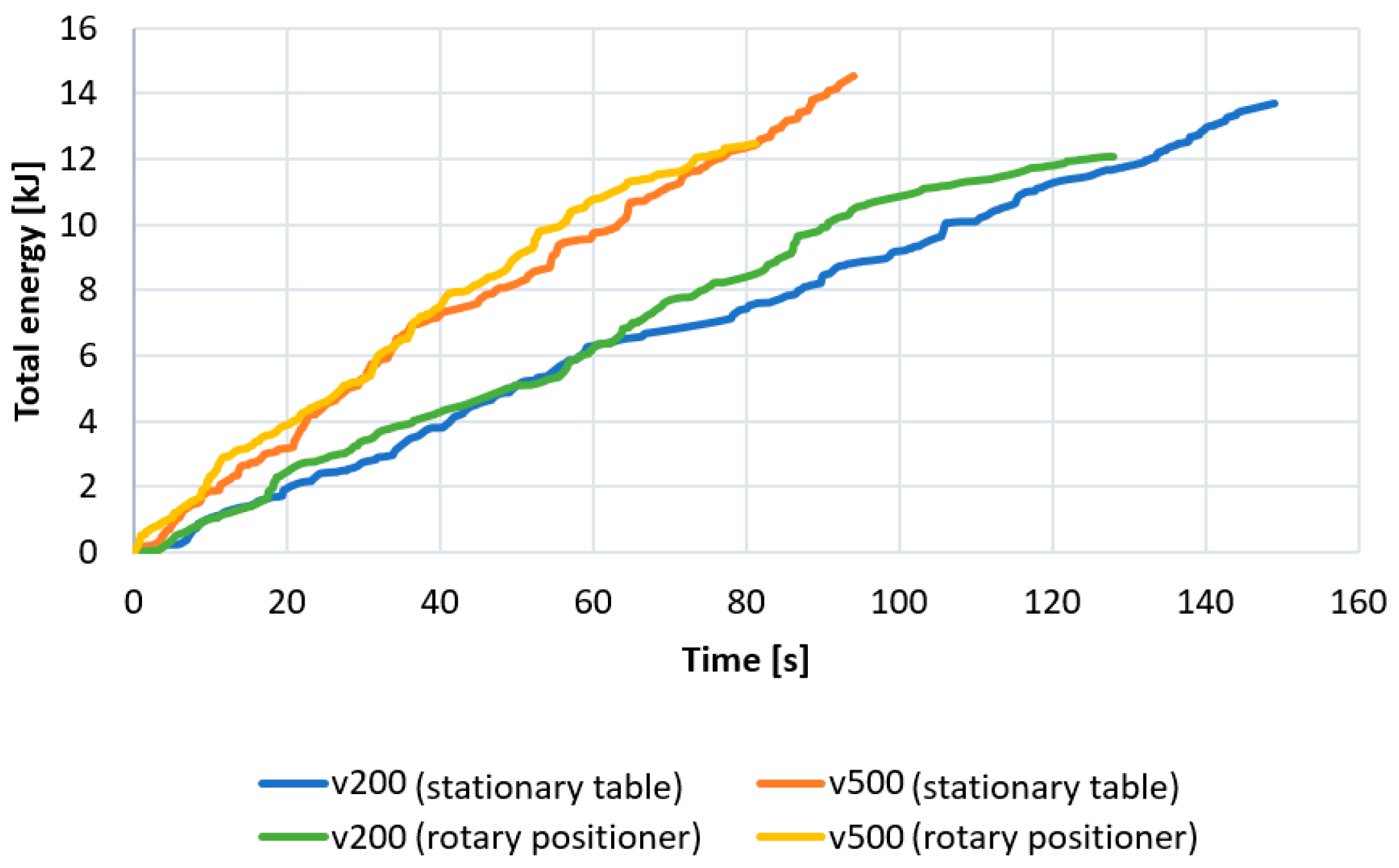 Sustainability 16 02837 g012