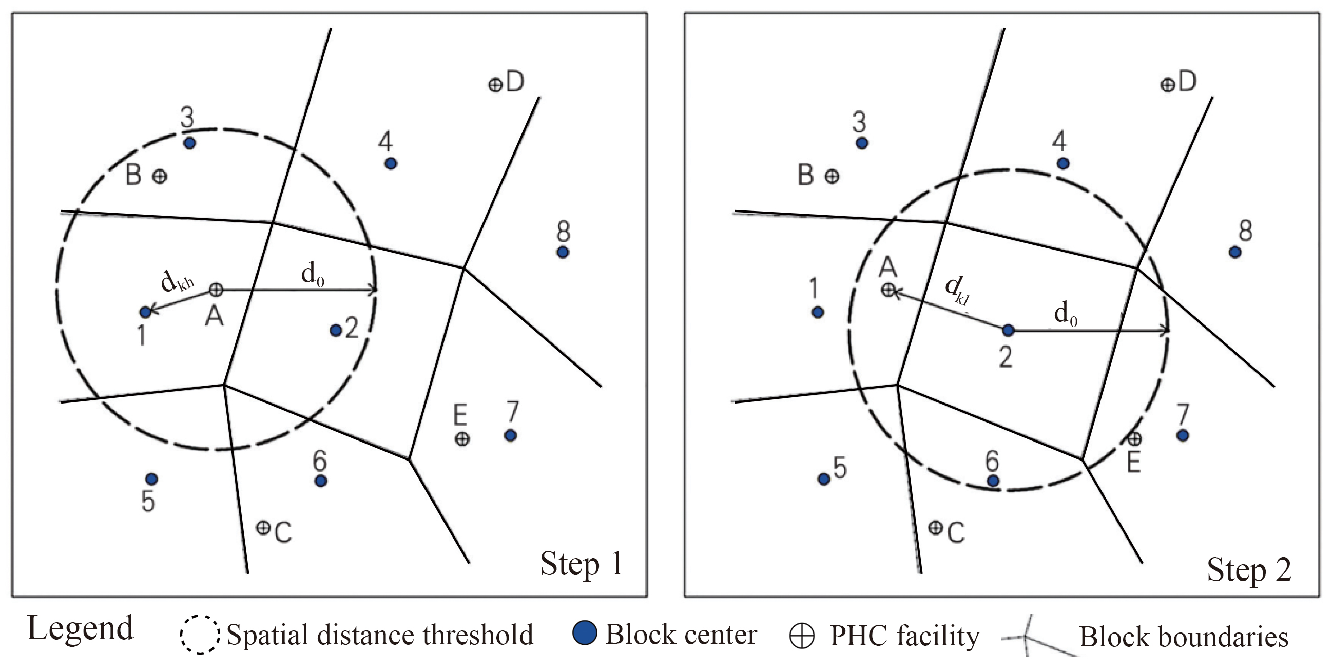 Sustainability 16 02838 g003