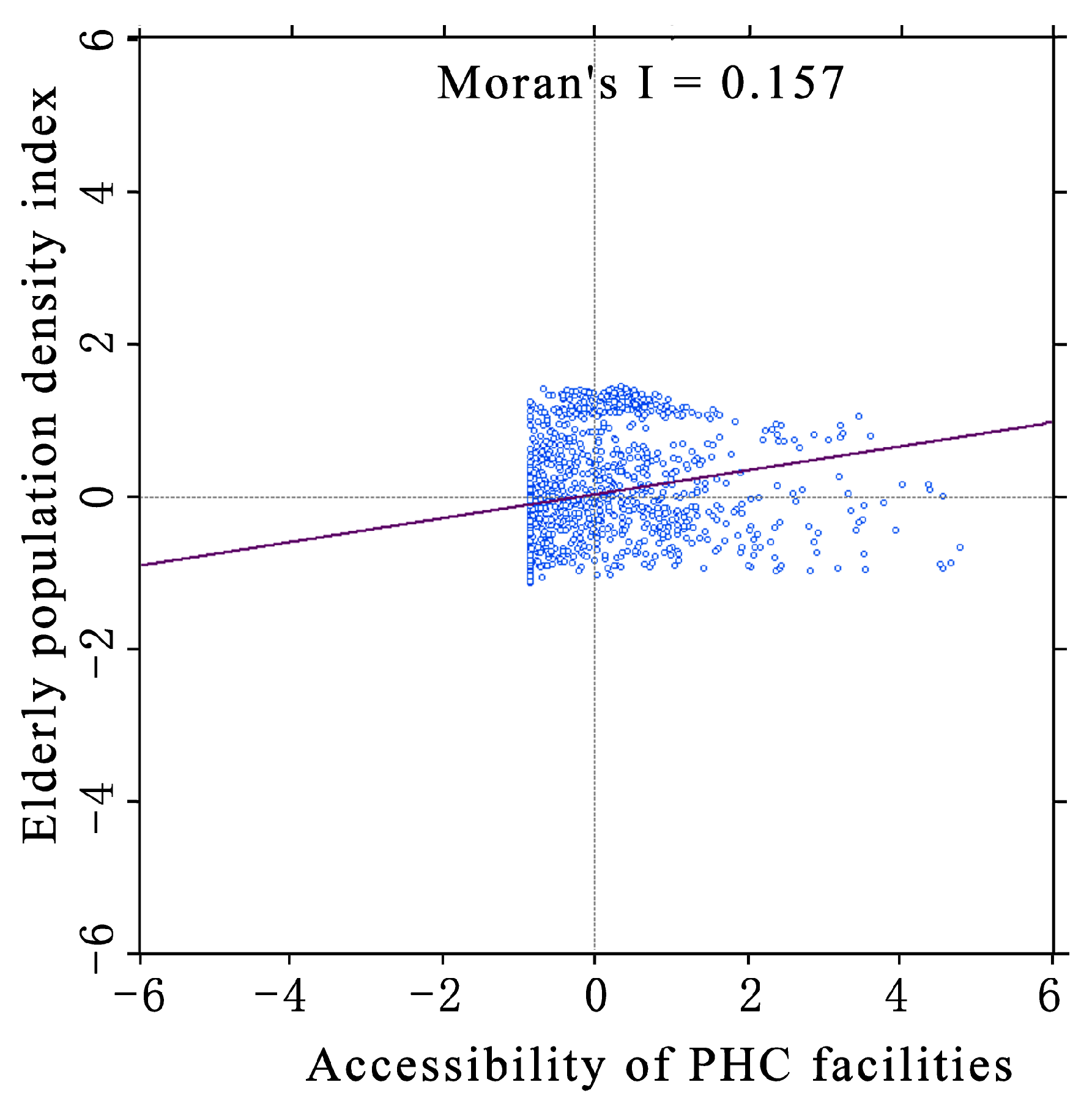 Sustainability 16 02838 g006