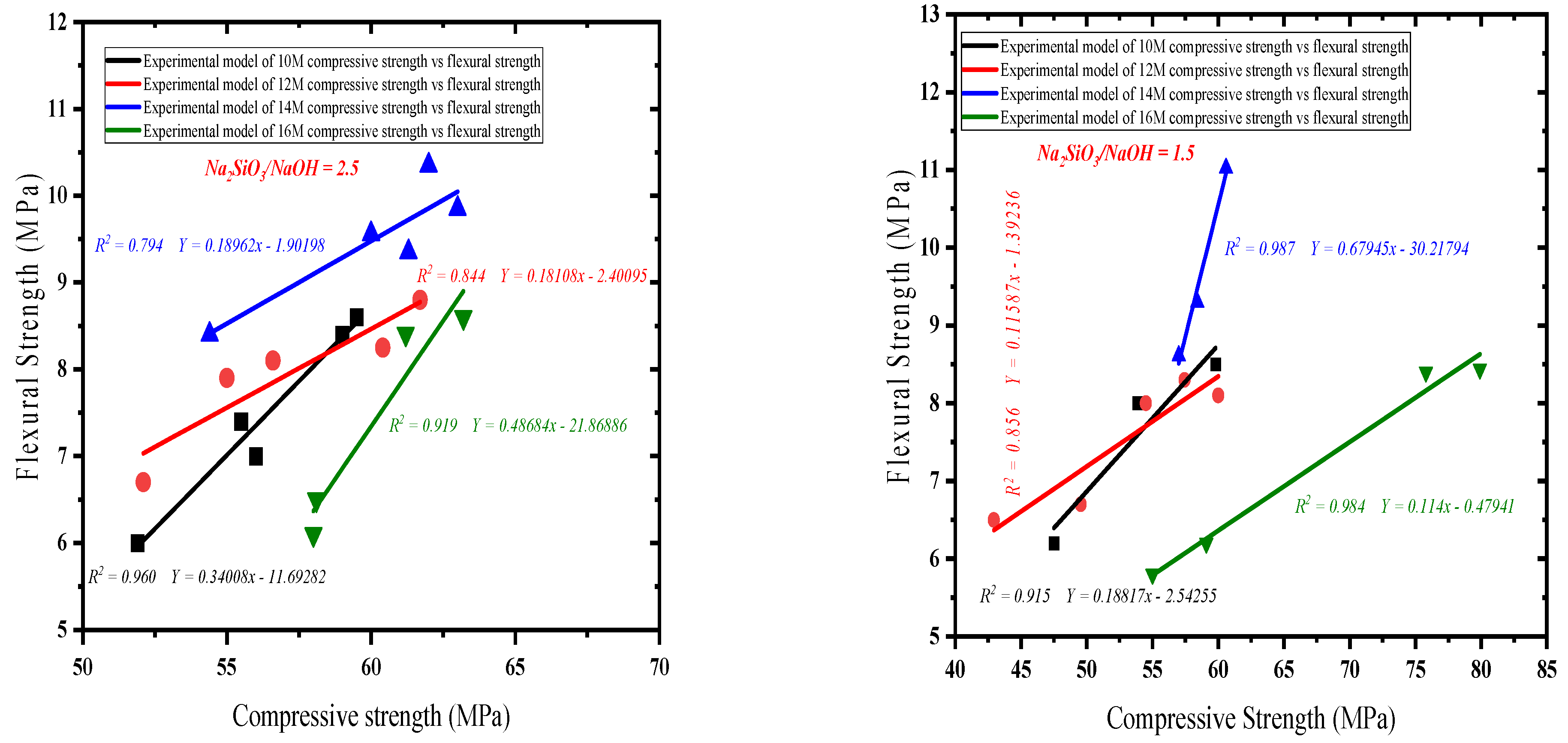 Sustainability 16 02841 g009