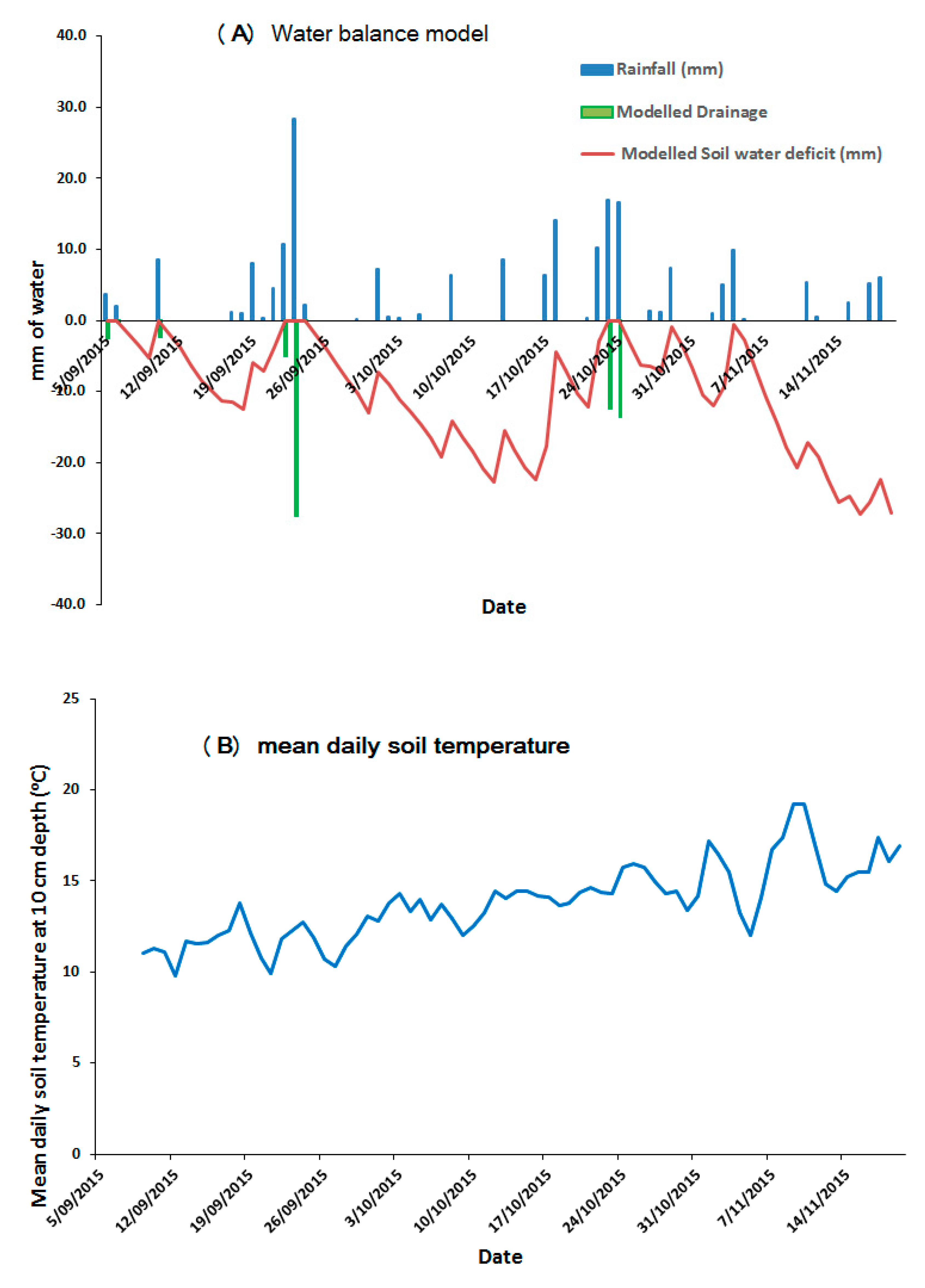 Sustainability 16 02843 g001 Sustainability 16 02843 g001