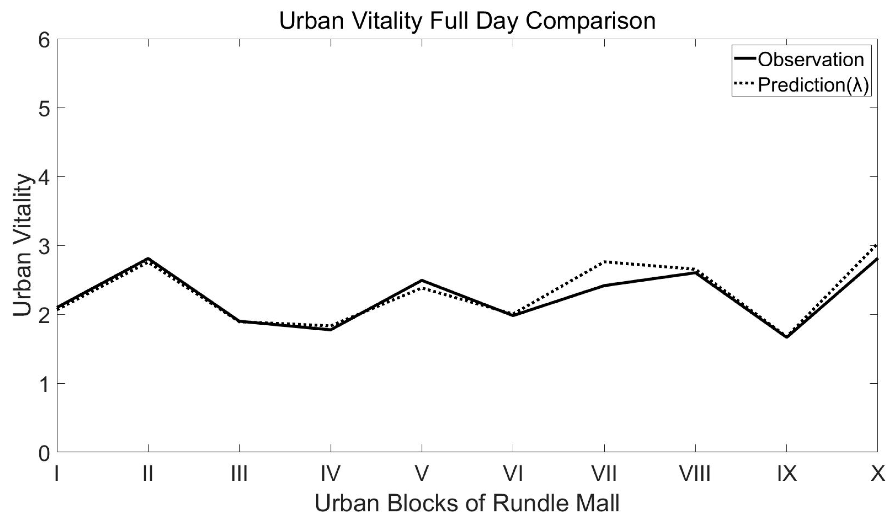 Sustainability 16 02846 g008