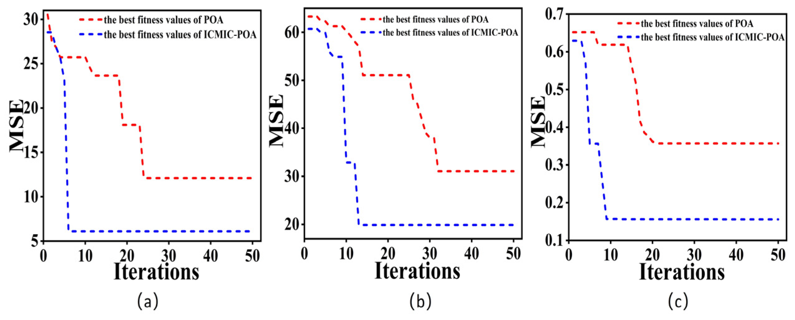 Sustainability 16 02853 g011