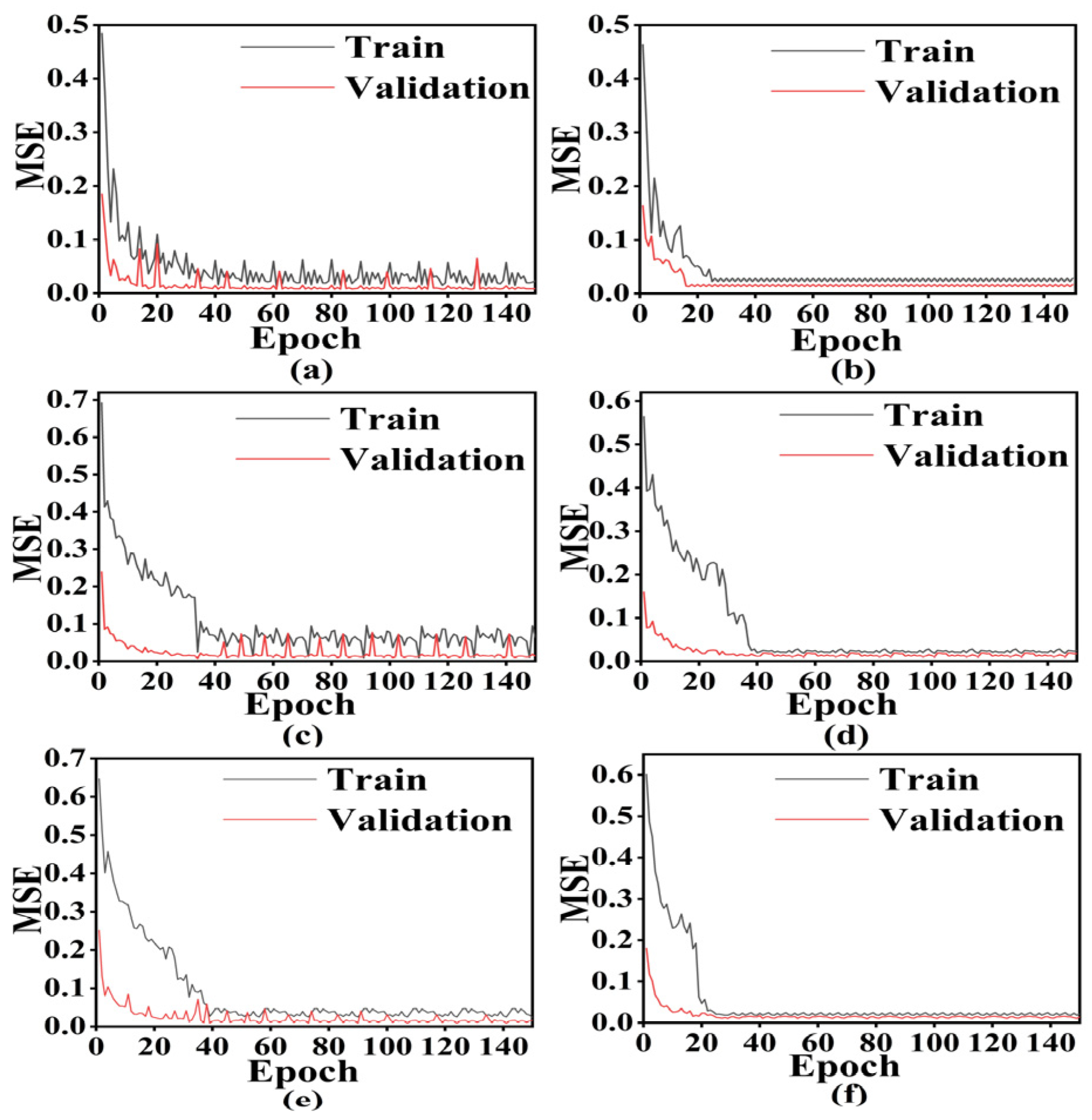 Sustainability 16 02853 g012