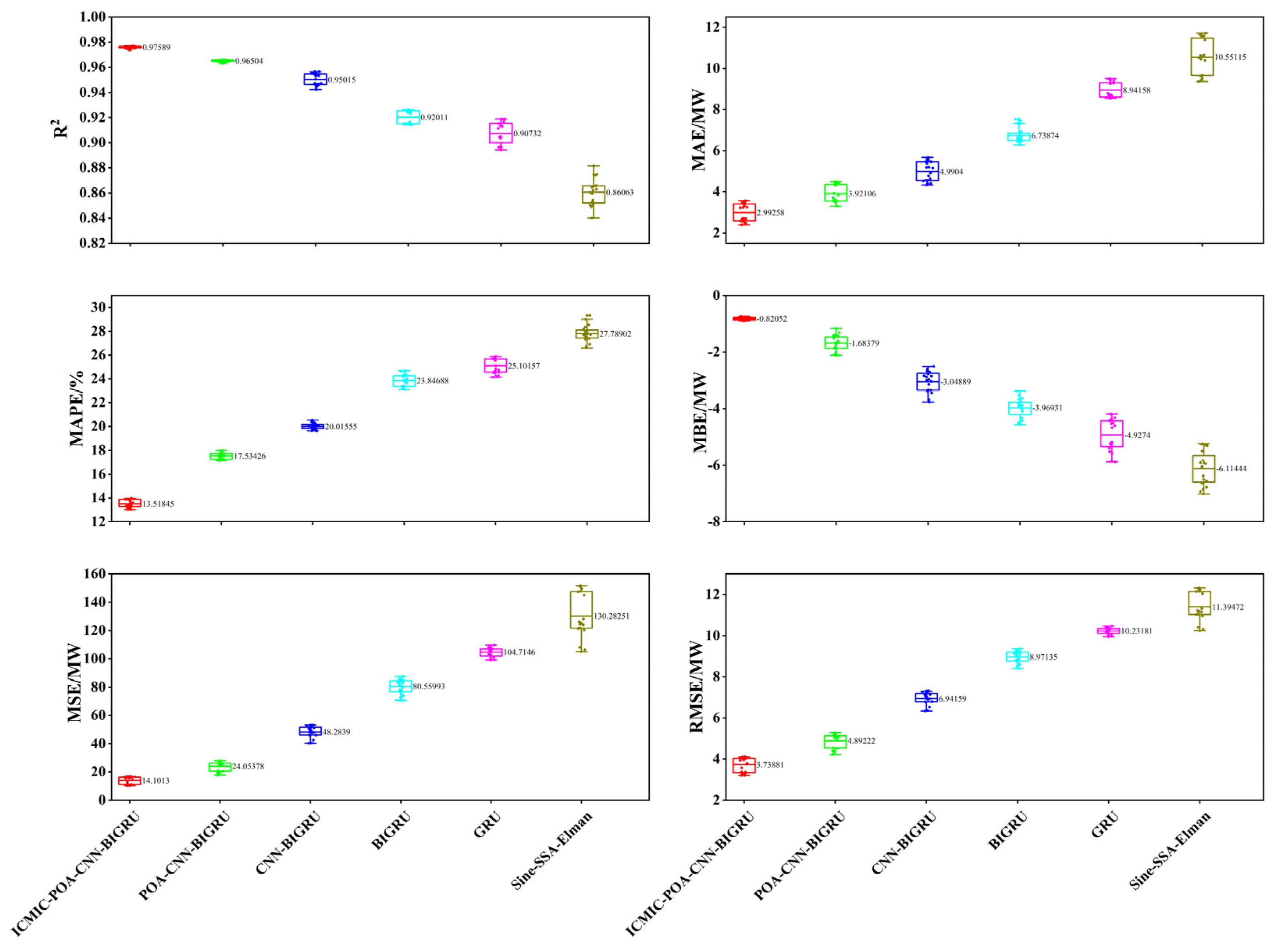 Sustainability 16 02853 g014