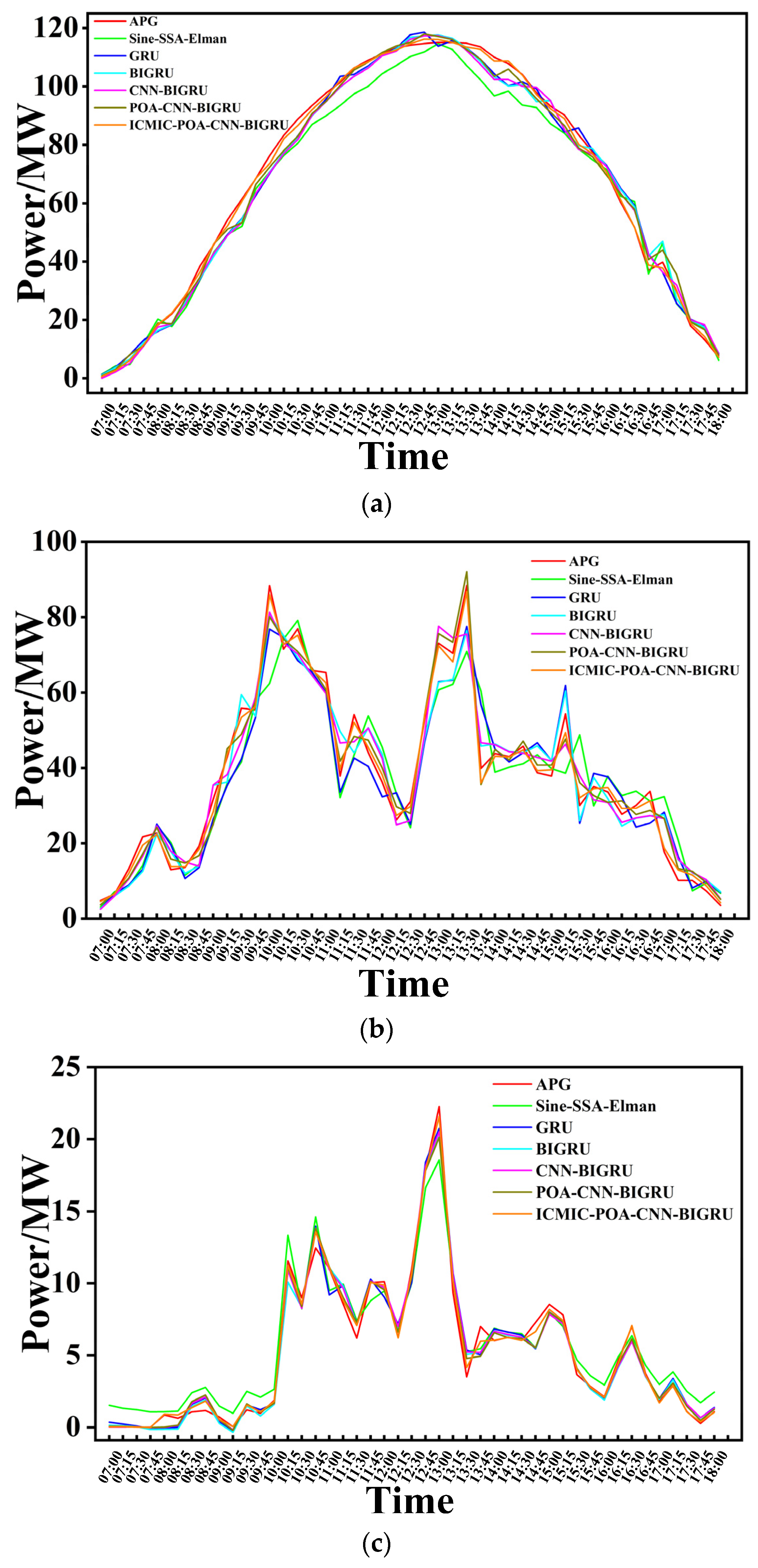 Sustainability 16 02853 g016