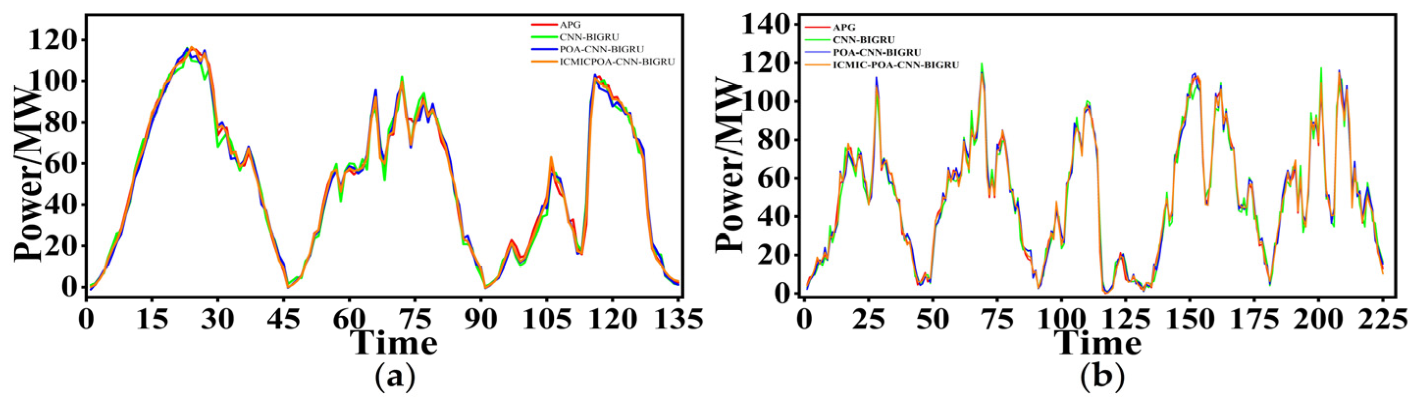 Sustainability 16 02853 g018