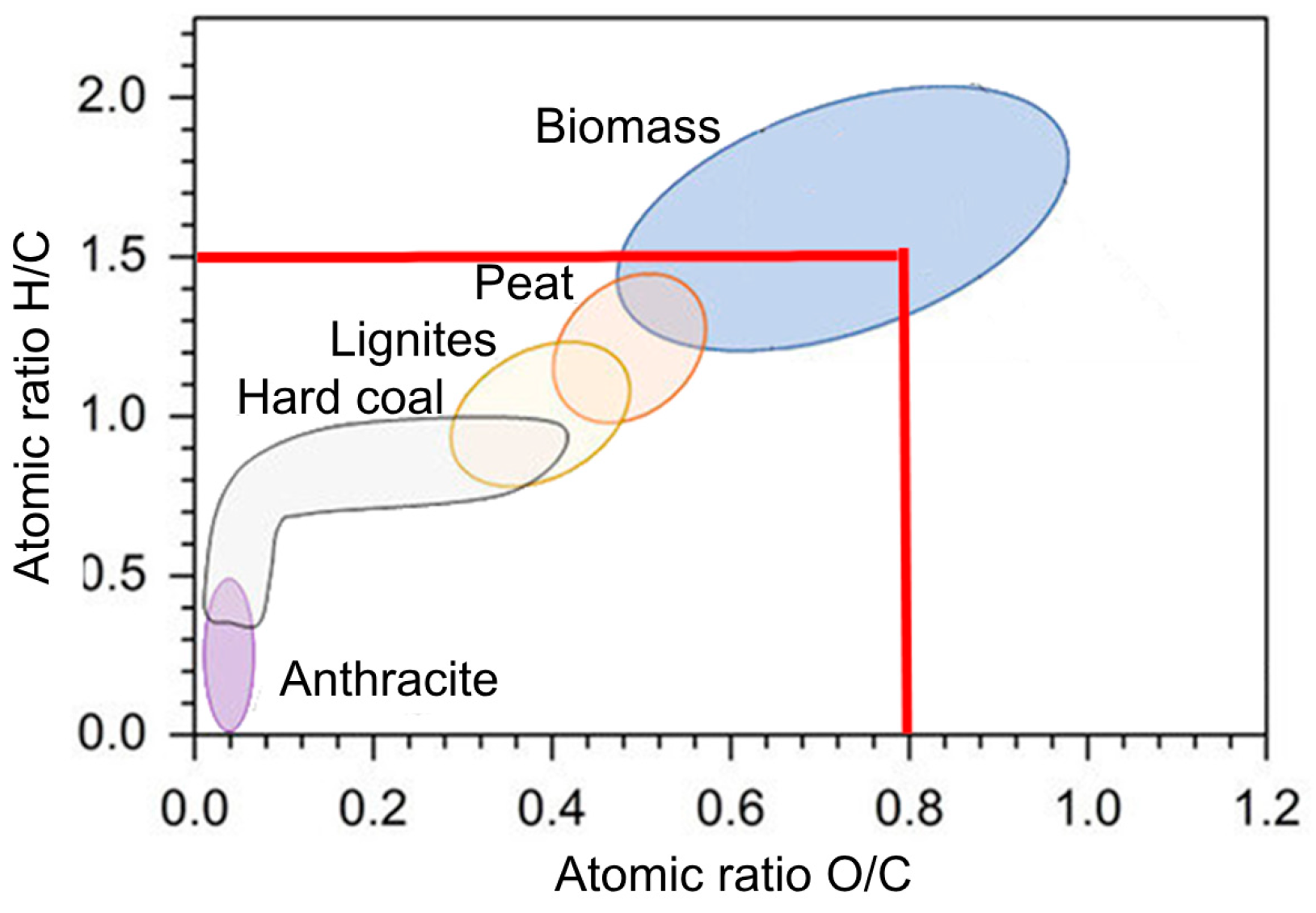 Sustainability 16 02854 g001