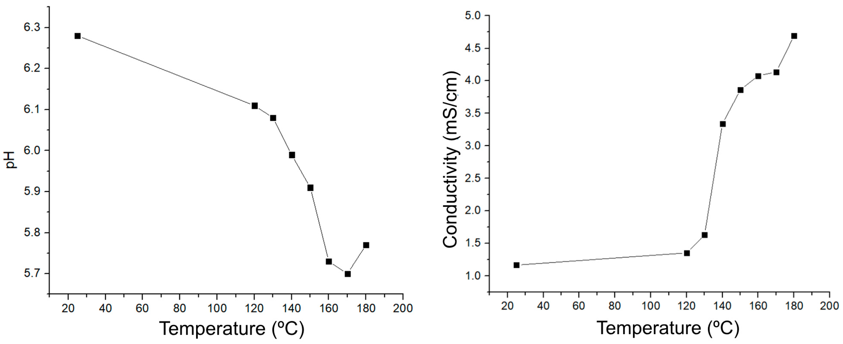 Sustainability 16 02854 g002