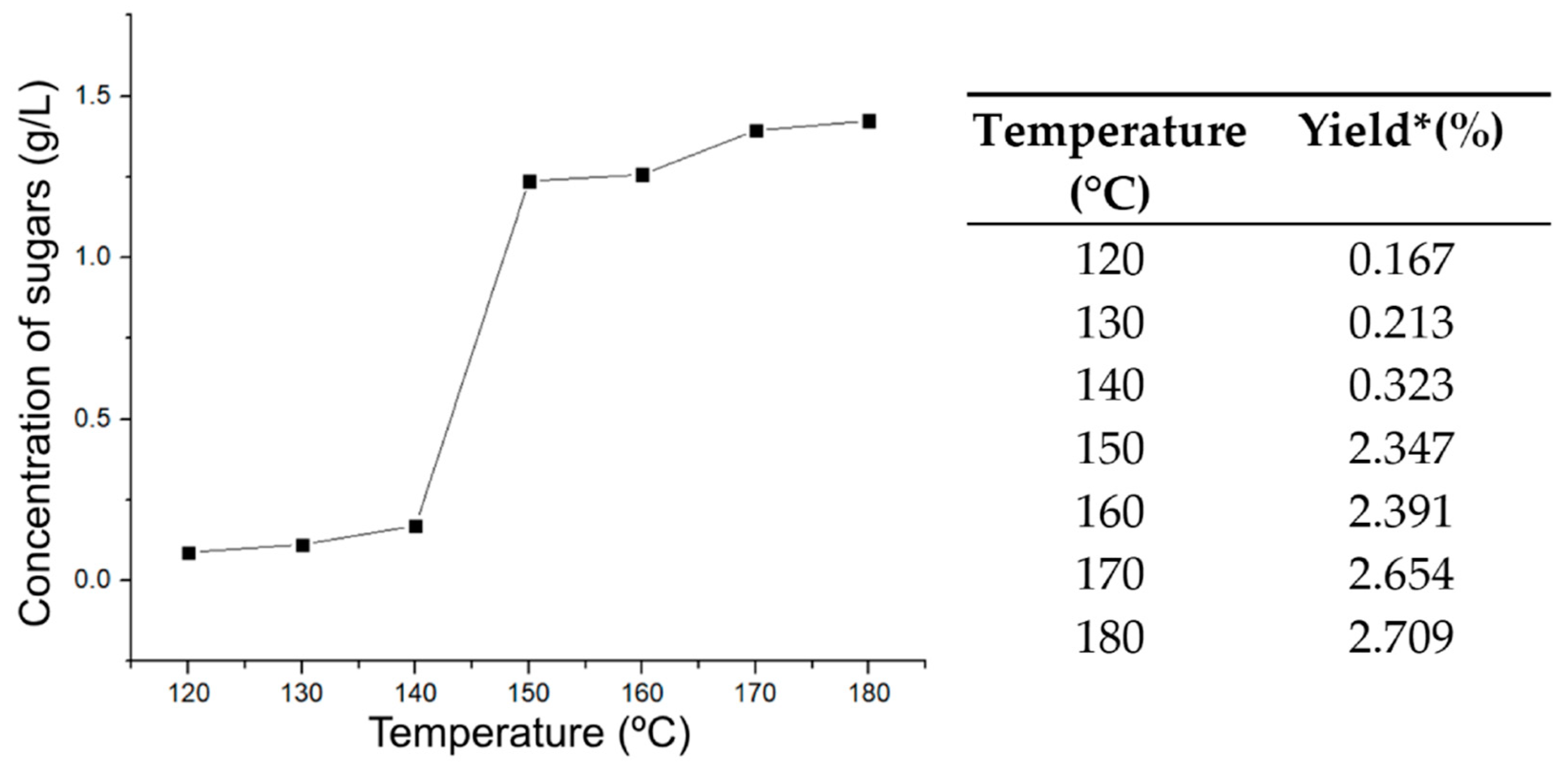 Sustainability 16 02854 g006