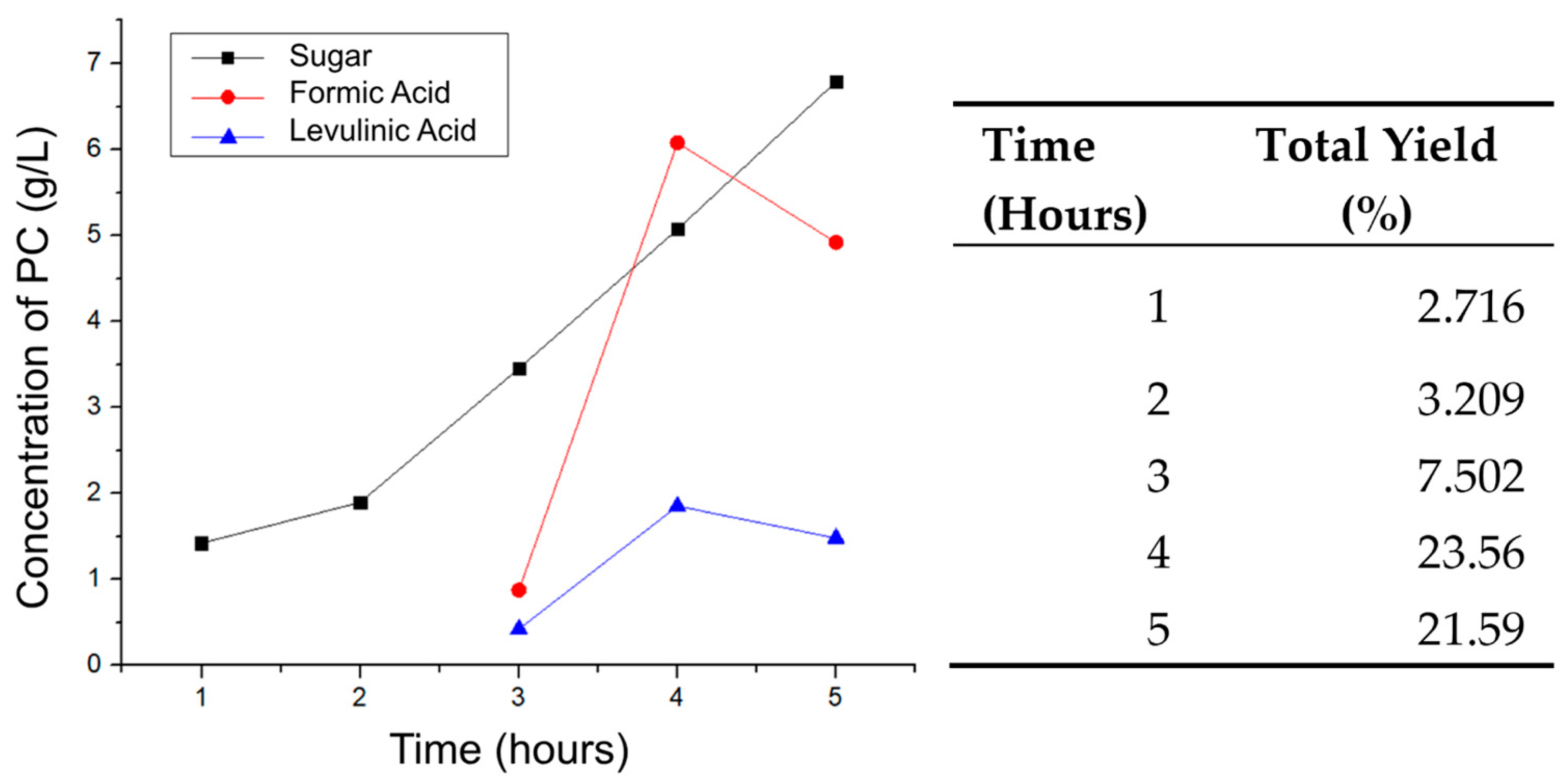 Sustainability 16 02854 g007