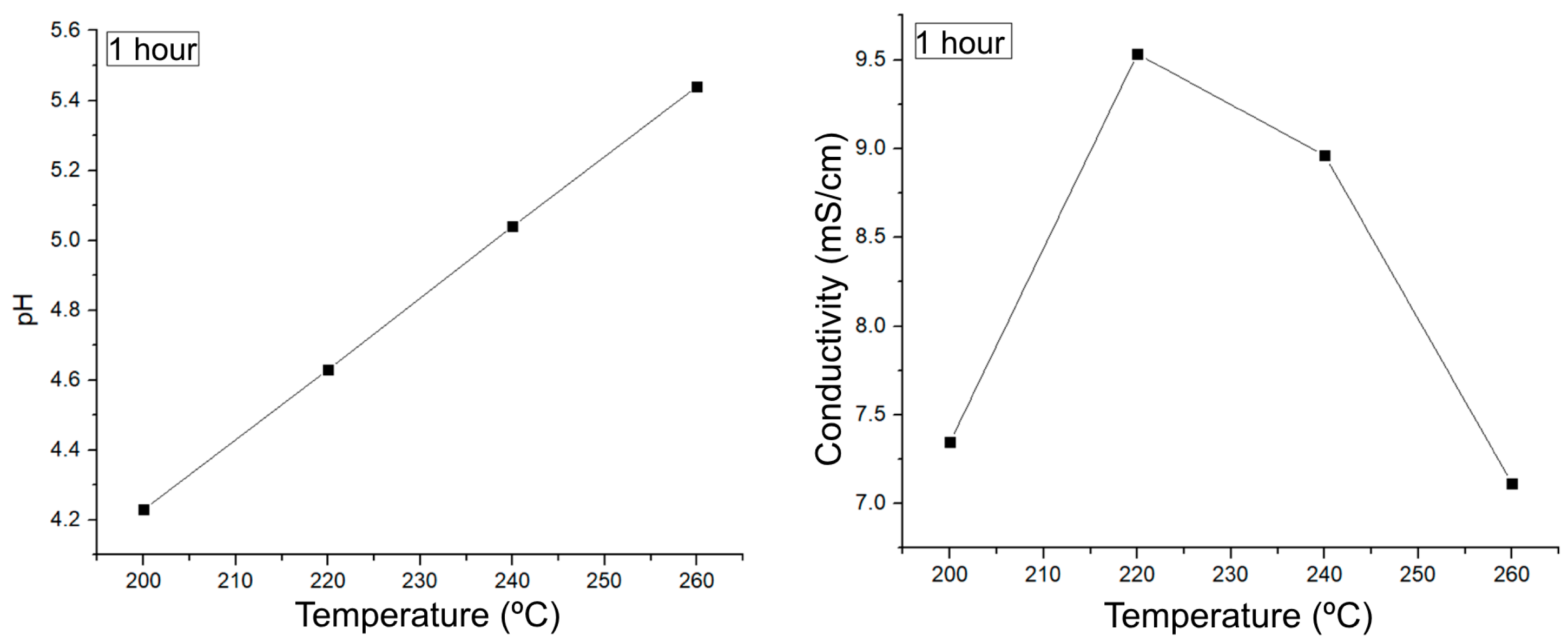 Sustainability 16 02854 g008