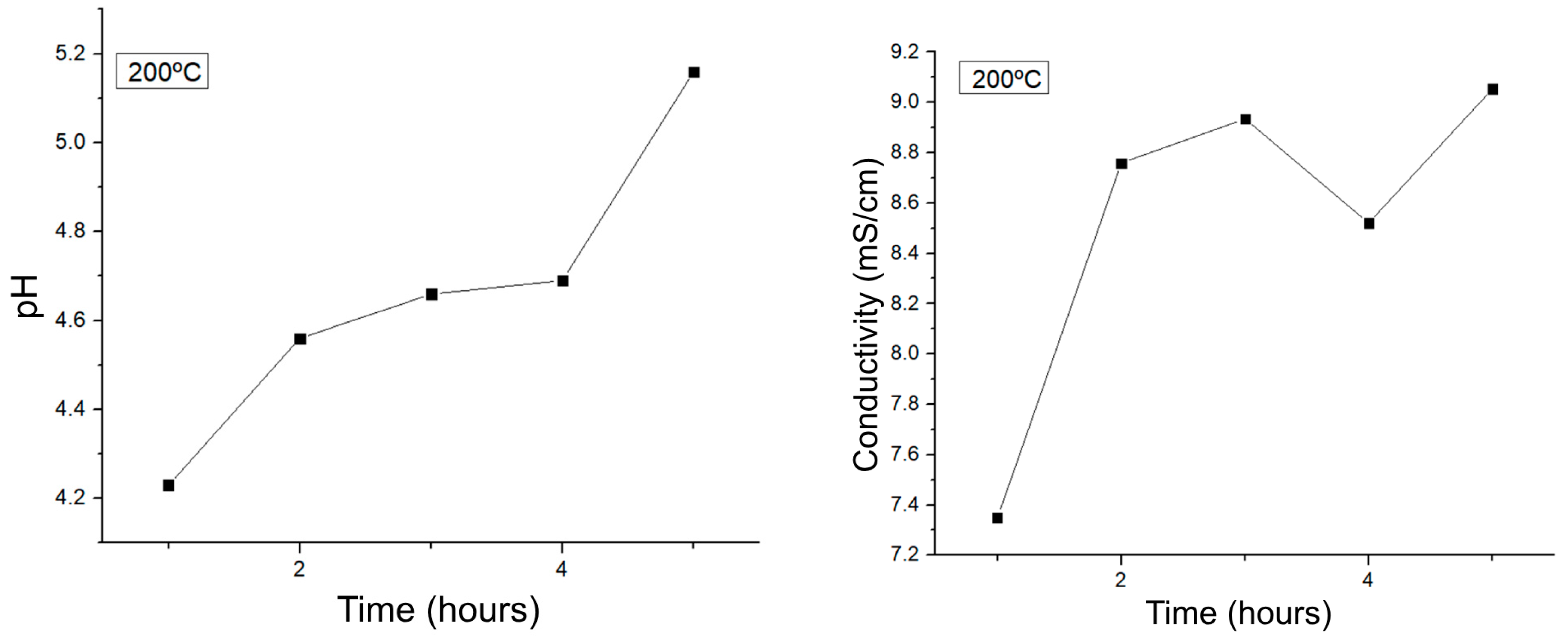 Sustainability 16 02854 g009