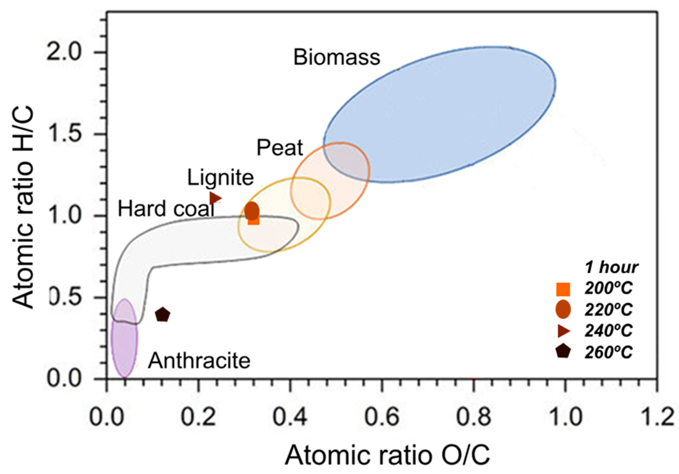 Sustainability 16 02854 g011