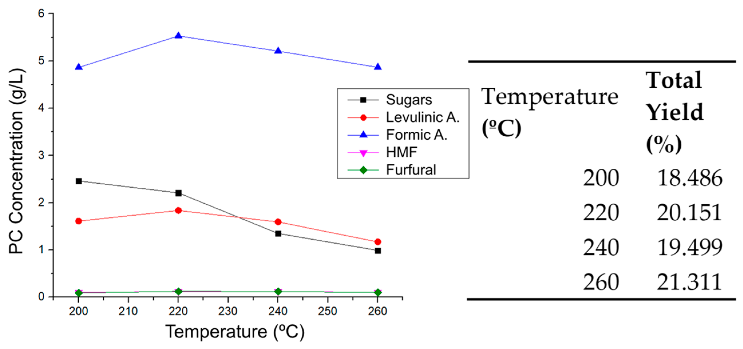 Sustainability 16 02854 g012