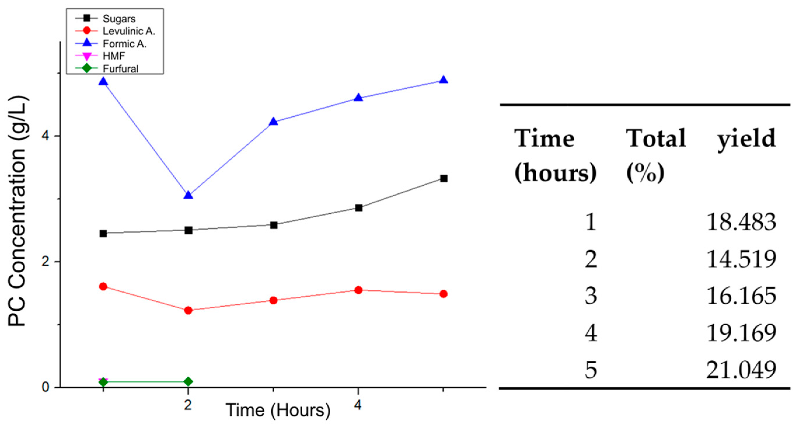 Sustainability 16 02854 g013