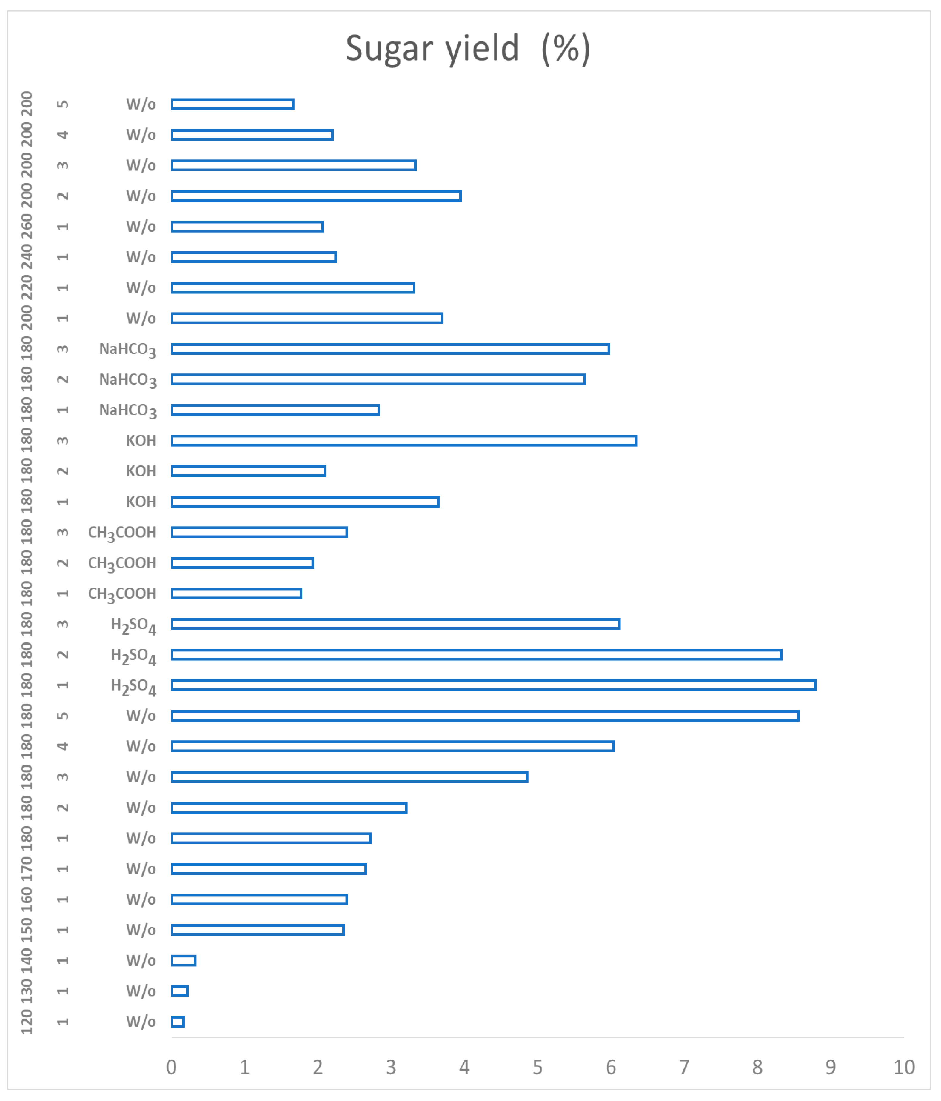 Sustainability 16 02854 g016