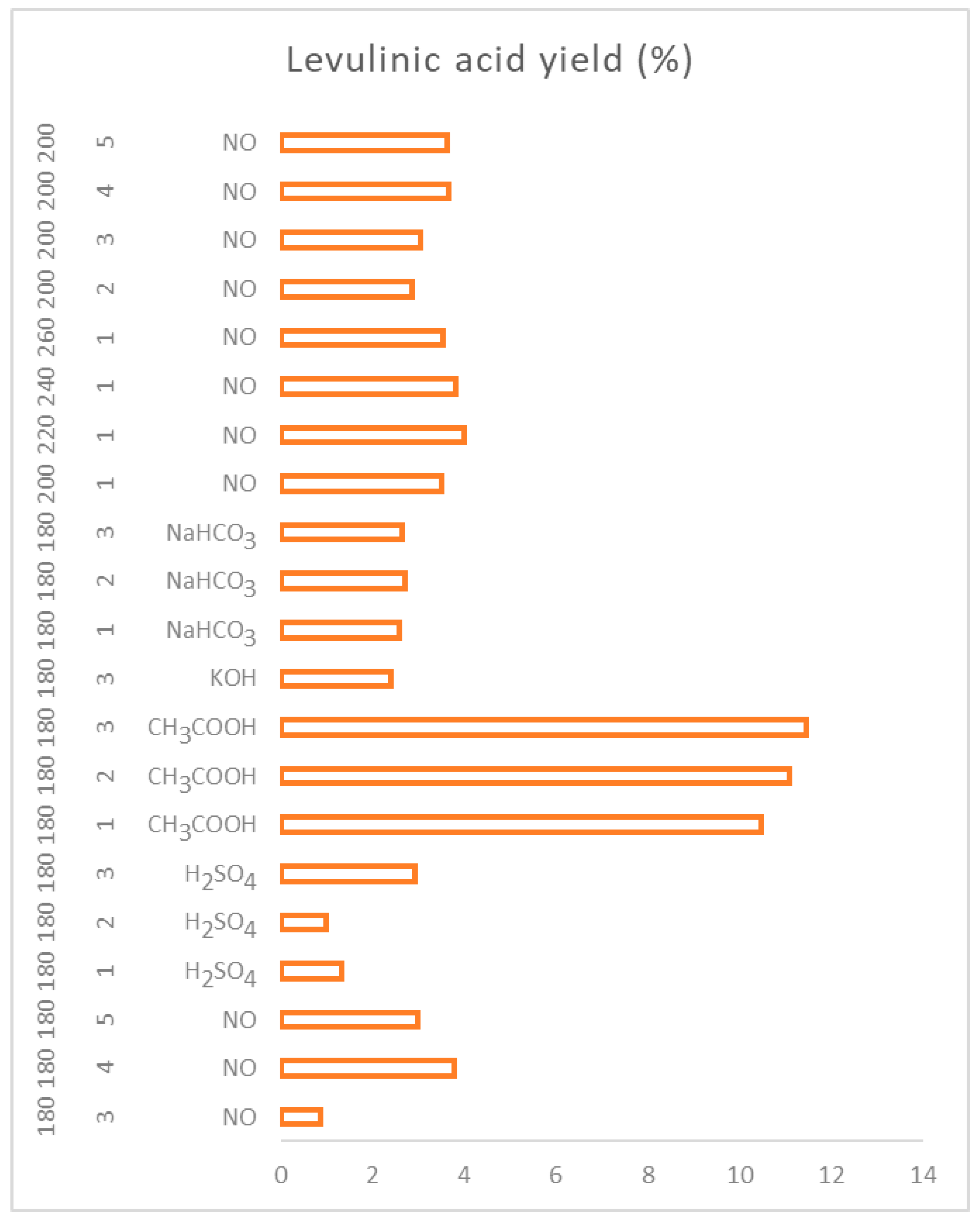 Sustainability 16 02854 g017