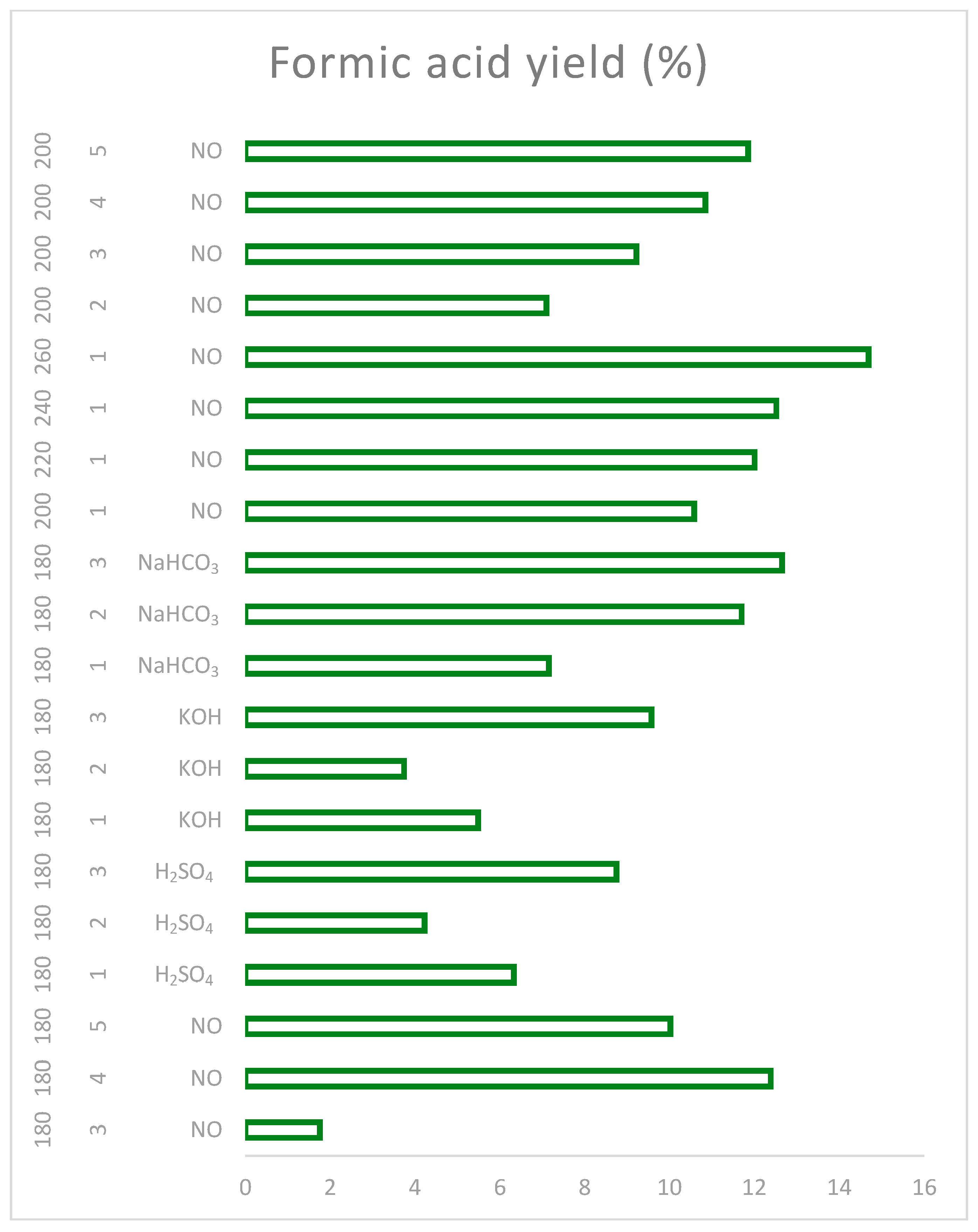 Sustainability 16 02854 g018