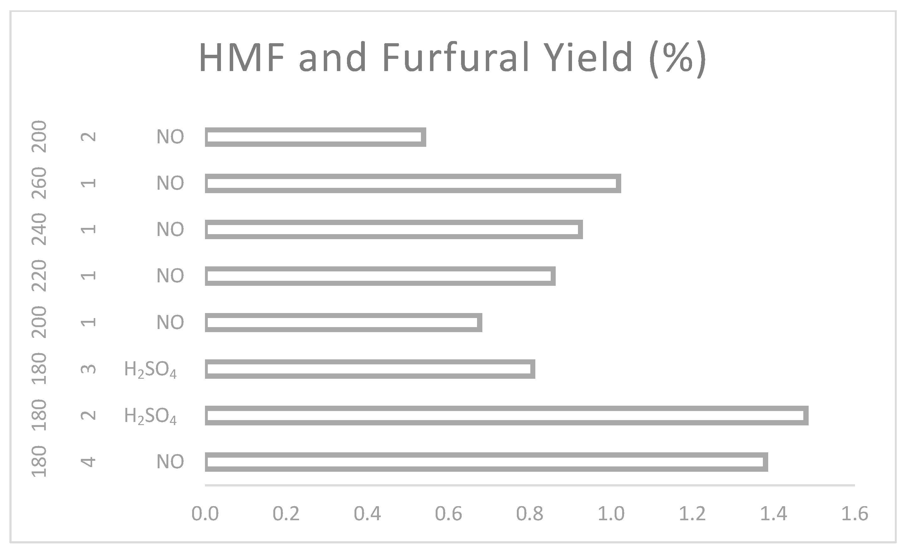 Sustainability 16 02854 g019