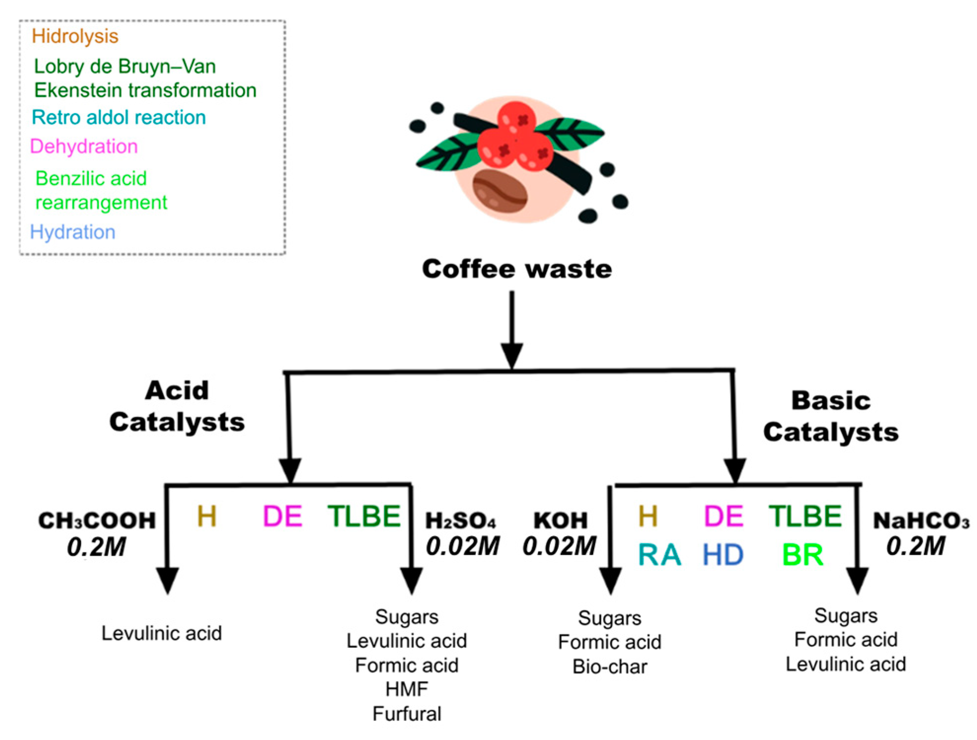 Sustainability 16 02854 g020