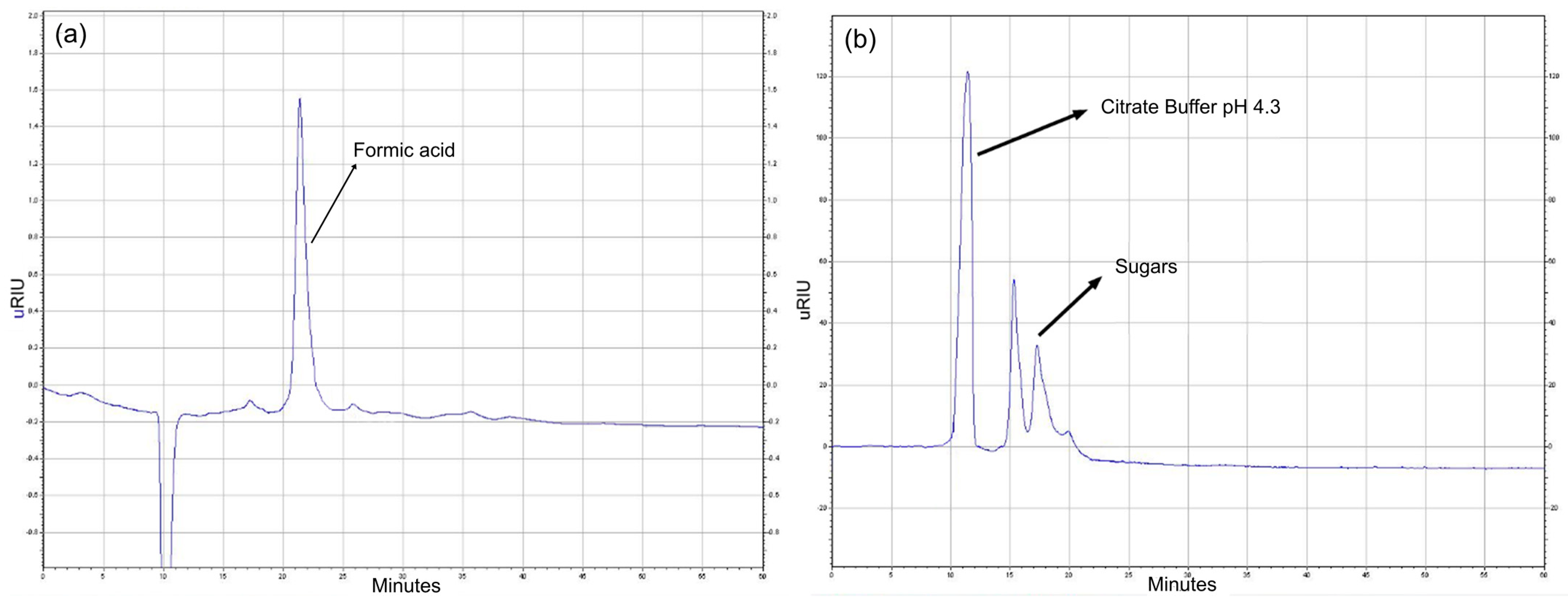 Sustainability 16 02854 g021