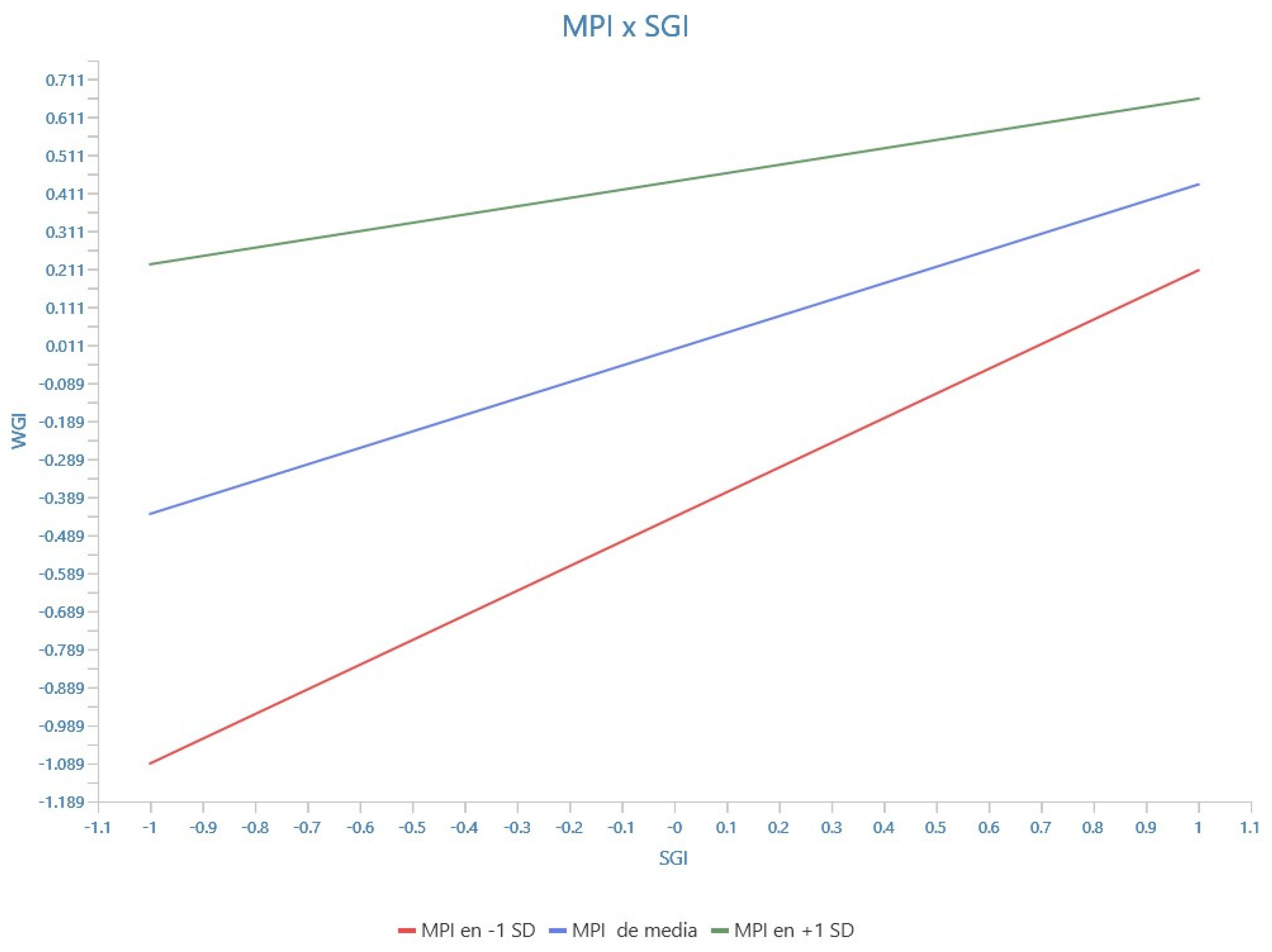 Sustainability 16 02855 g003