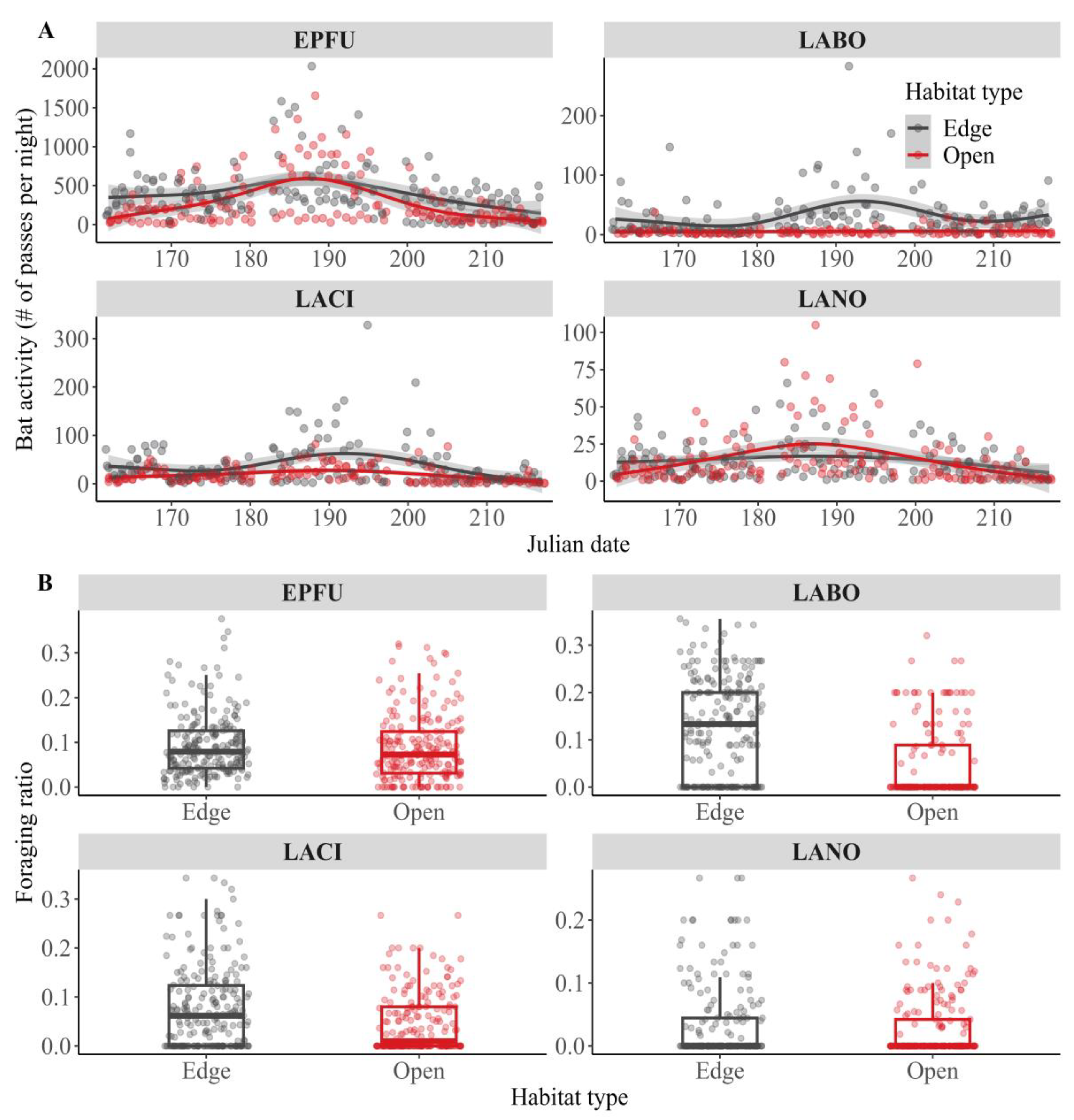 Sustainability 16 02858 g001 Sustainability 16 02858 g001