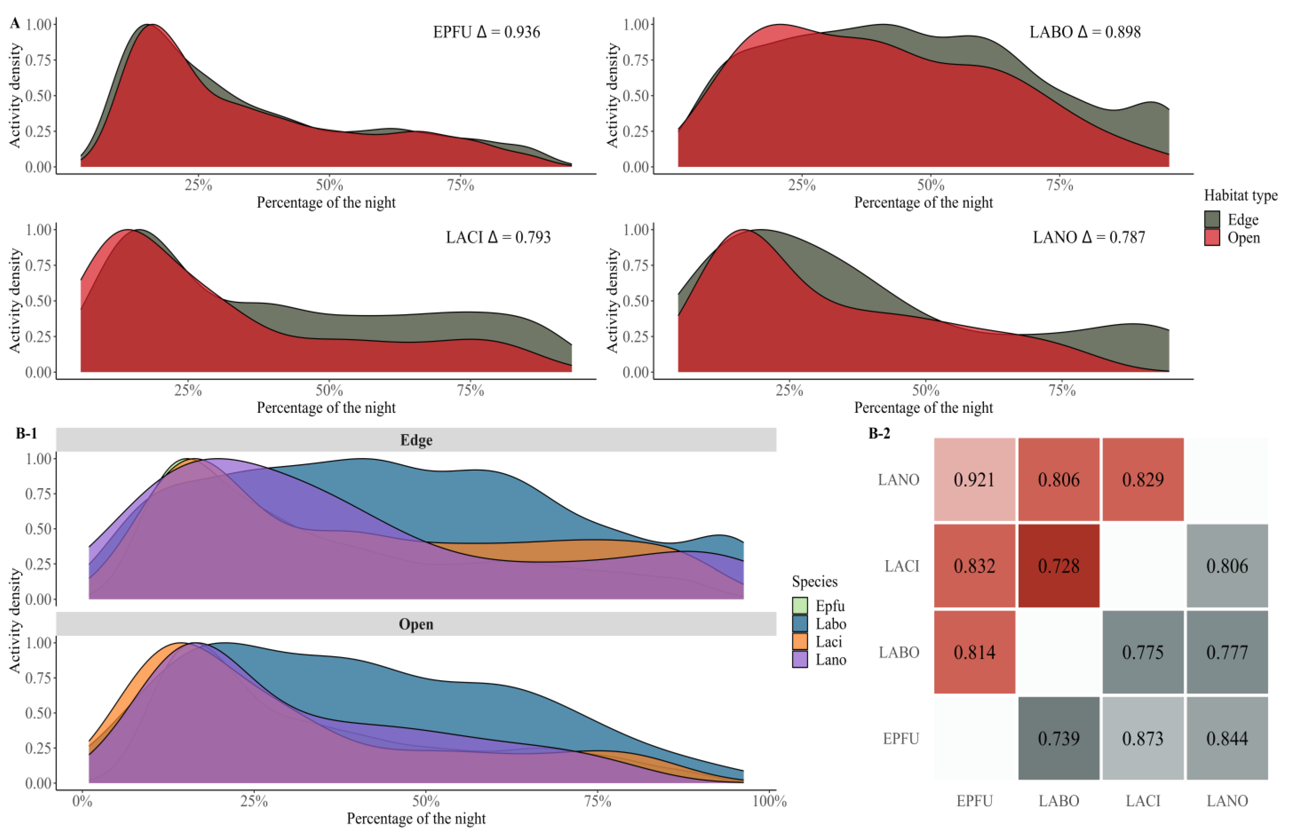 Sustainability 16 02858 g003 Sustainability 16 02858 g003