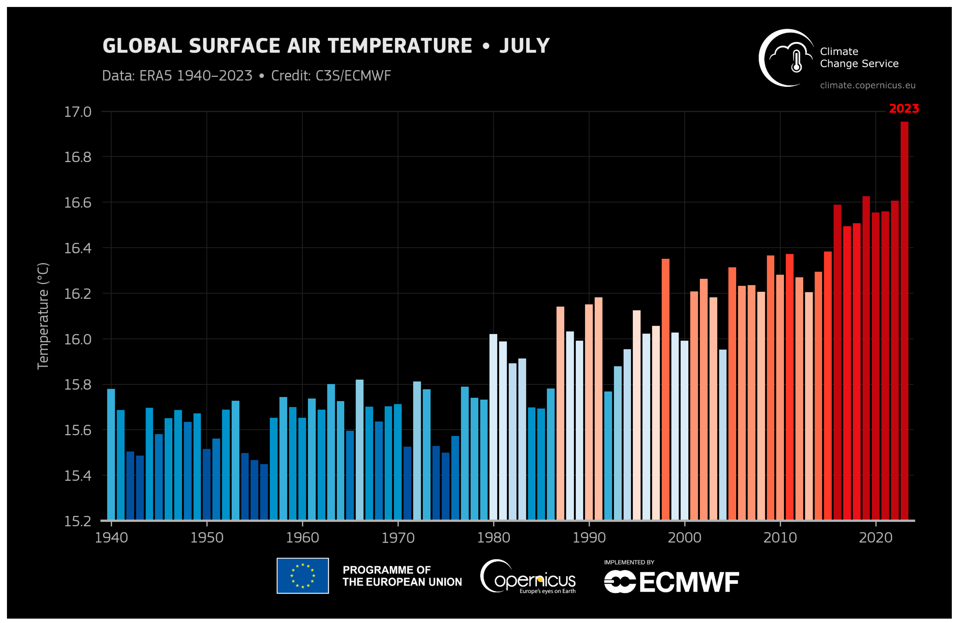Sustainability 16 02861 g003