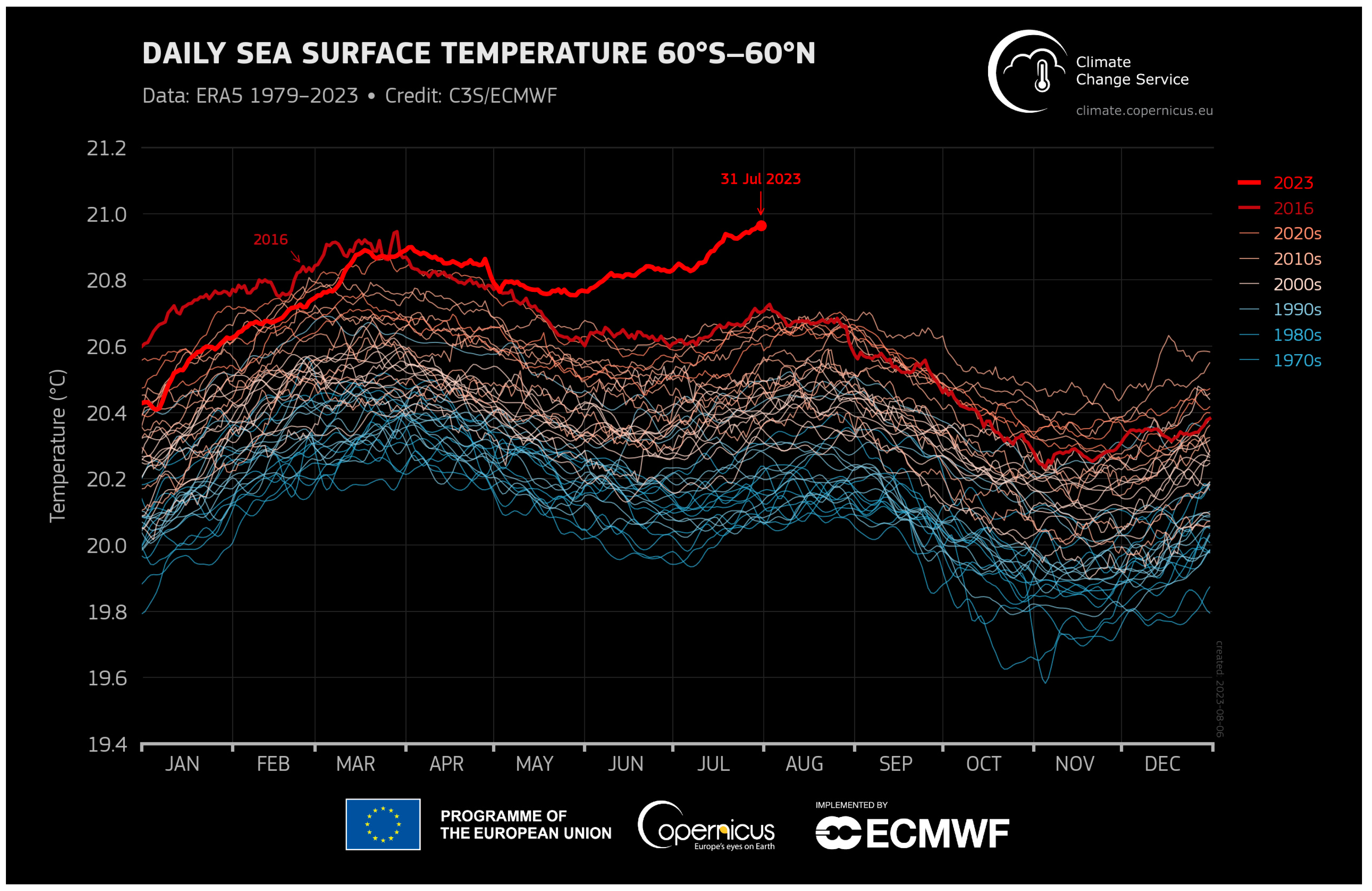 Sustainability 16 02861 g004